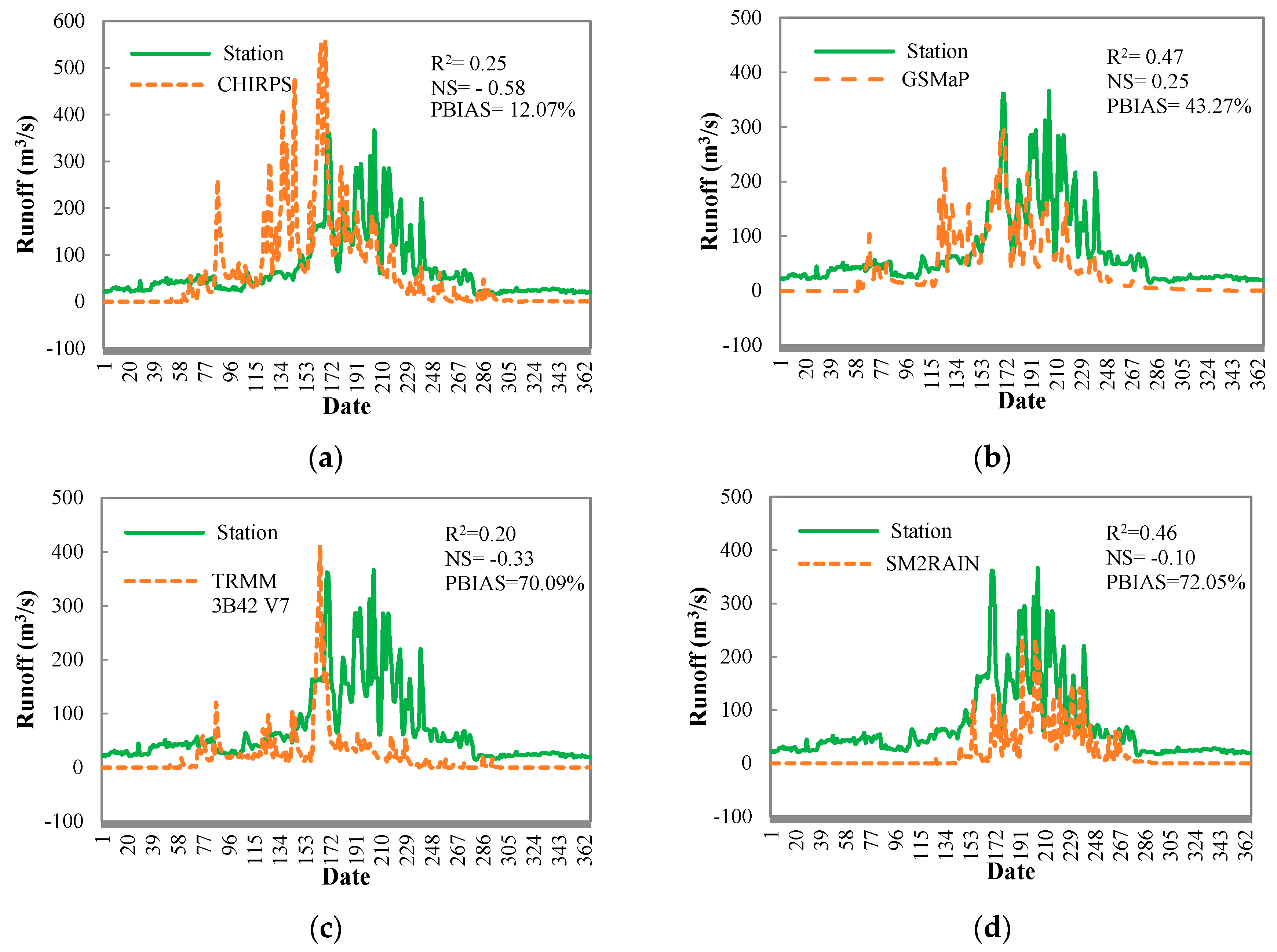 Remotesensing 12 02886 g009