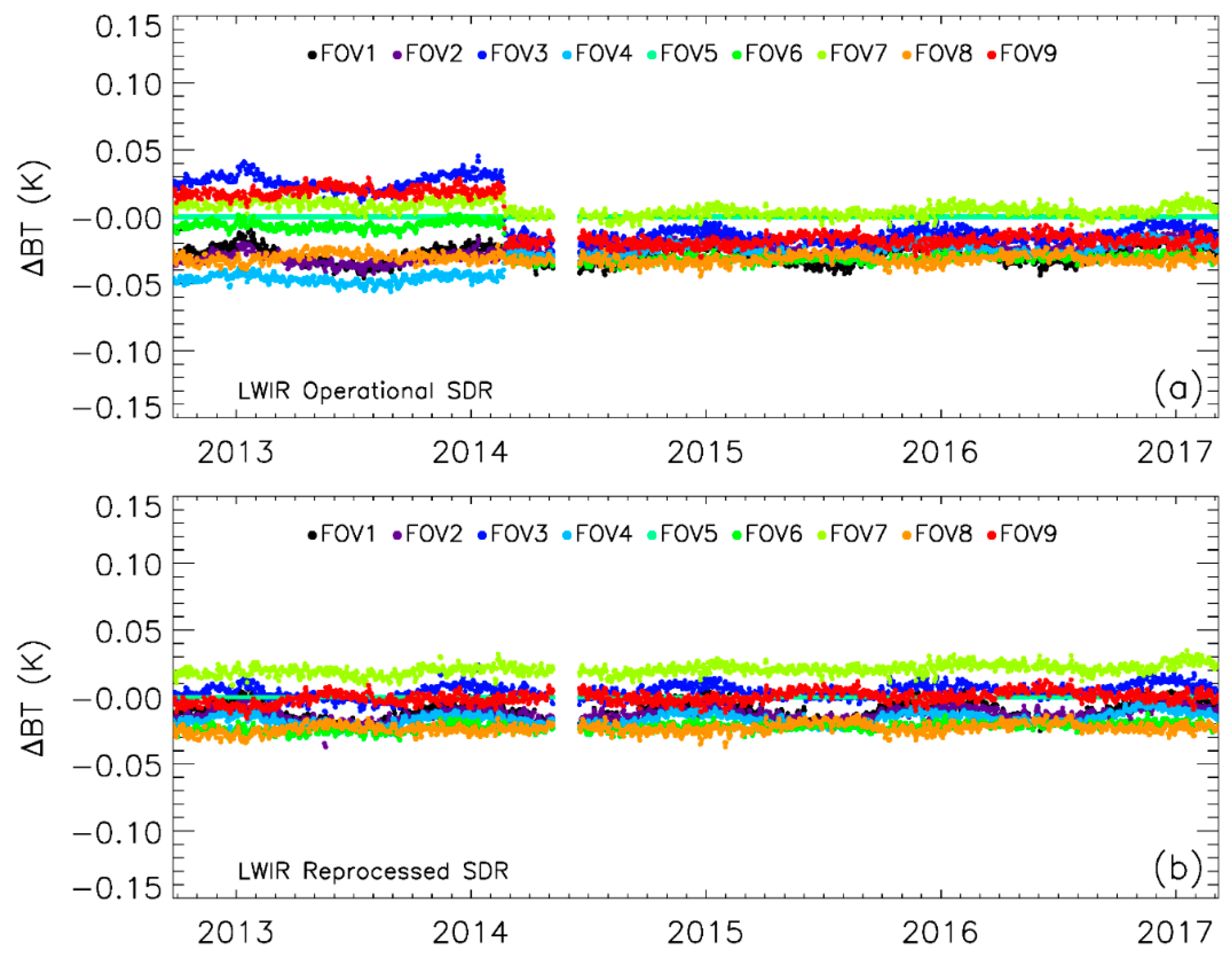 Remotesensing 12 02891 g003