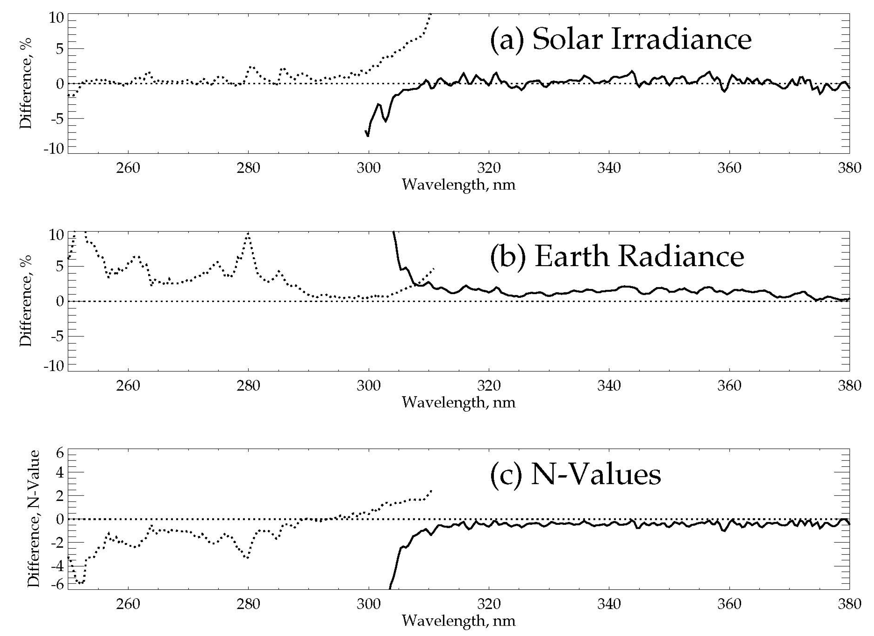 Remotesensing 12 02891 g006