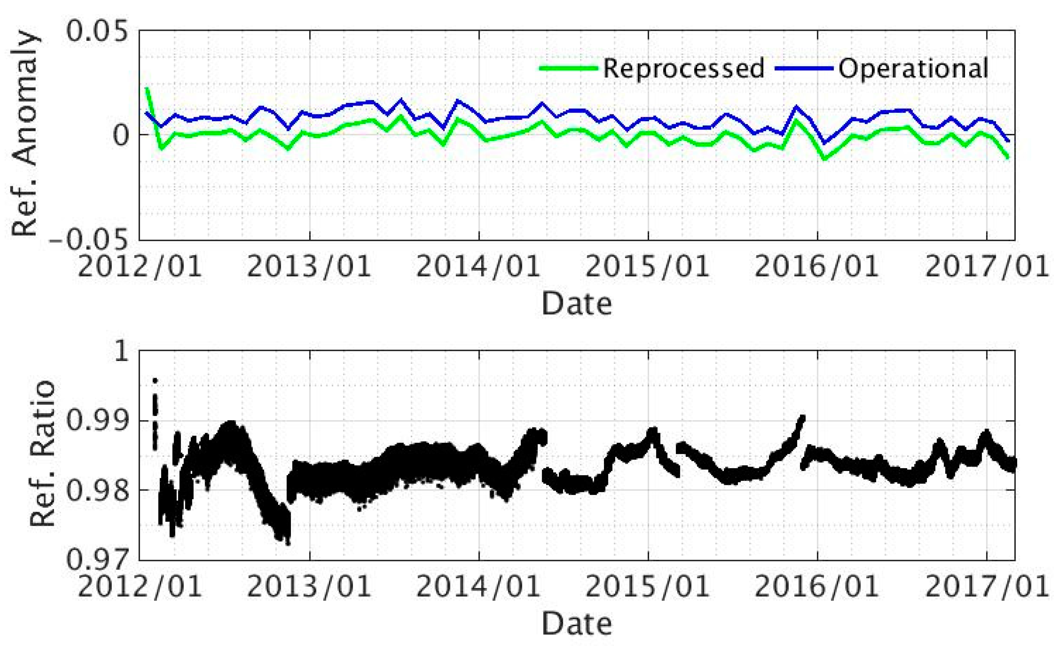 Remotesensing 12 02891 g008