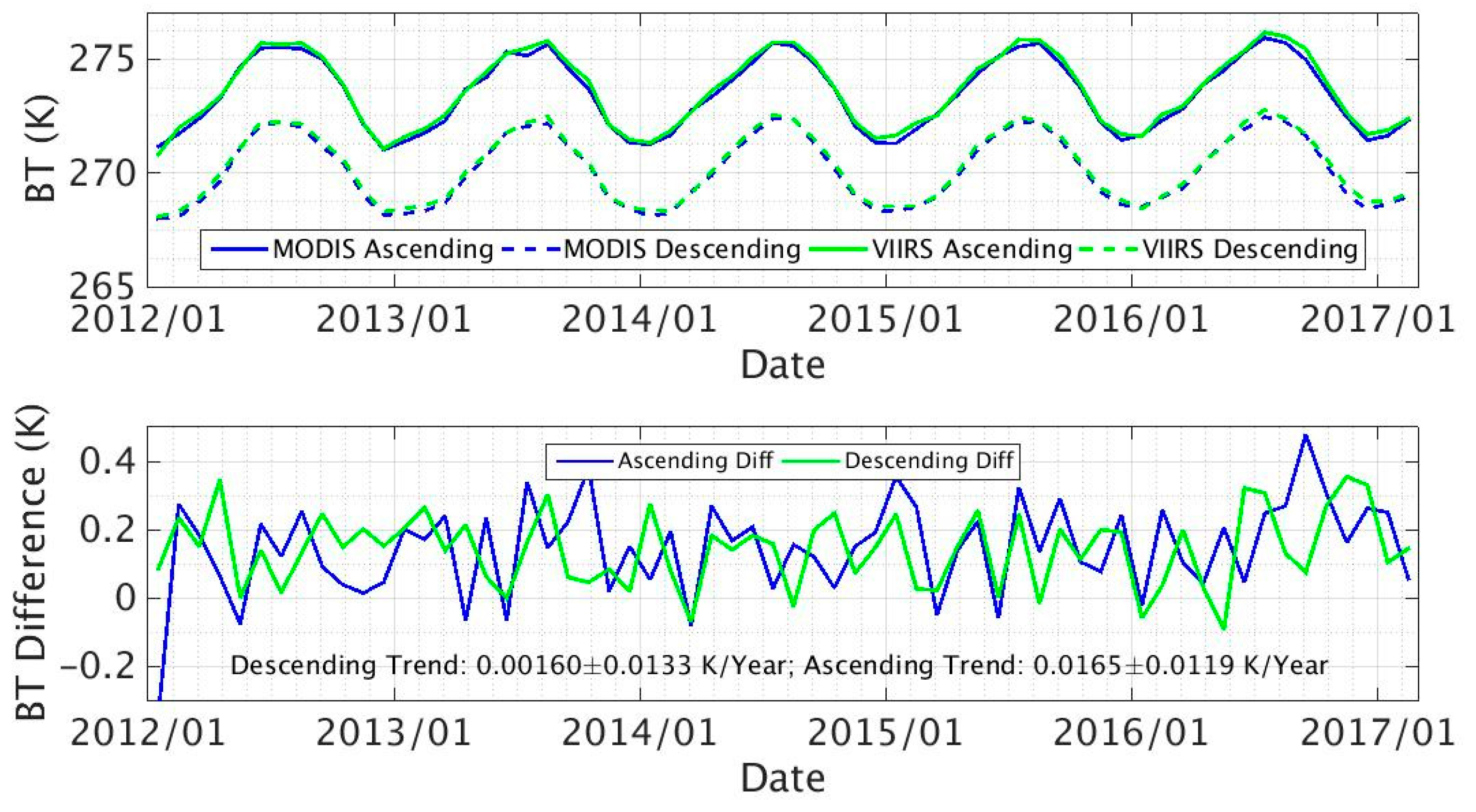 Remotesensing 12 02891 g010