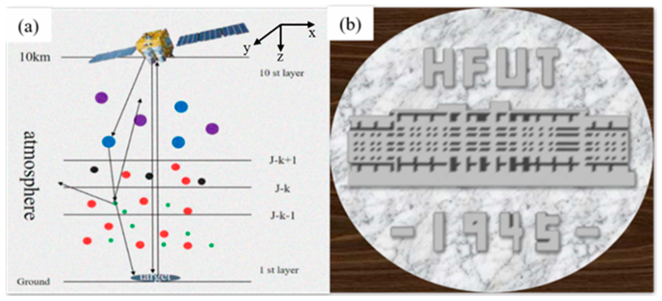 Remotesensing 12 02895 g001