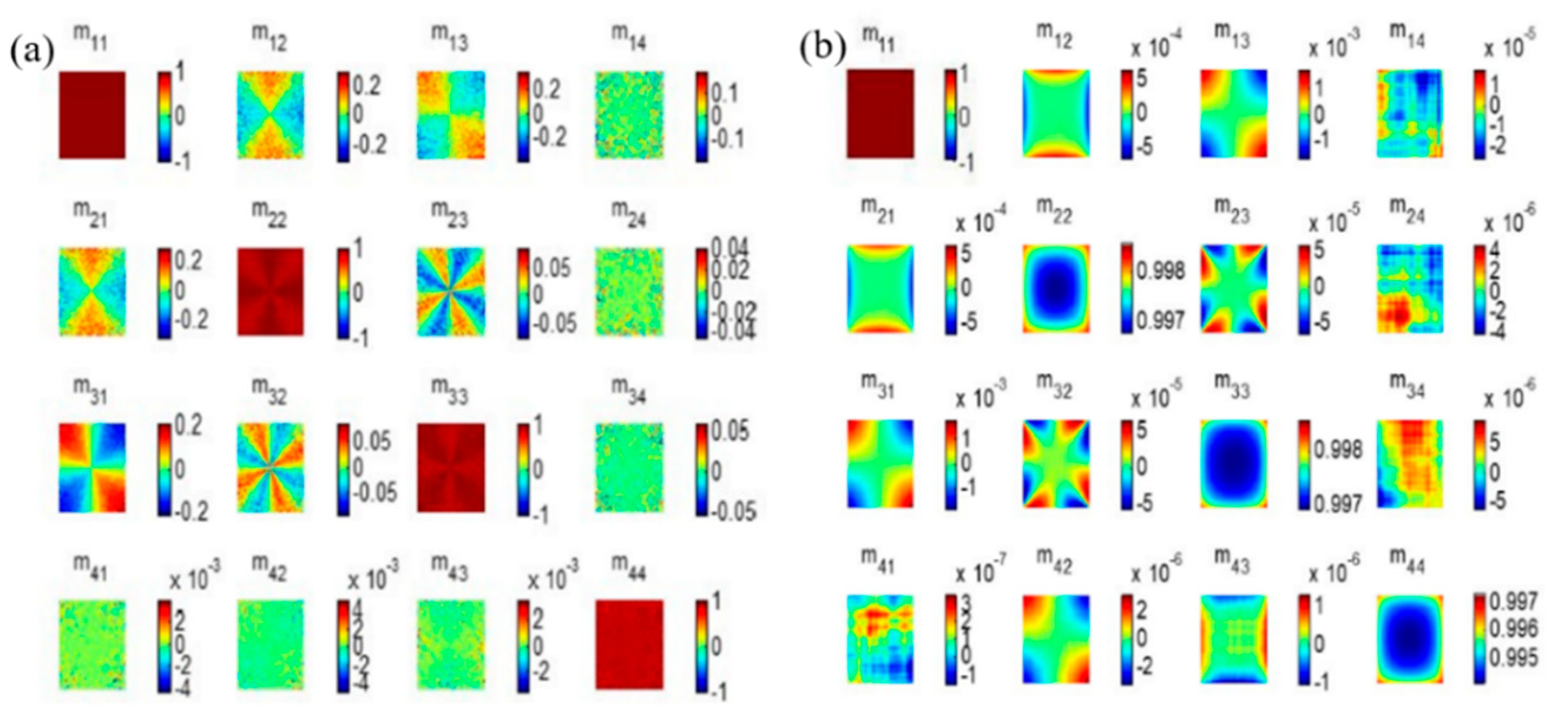 Remotesensing 12 02895 g003