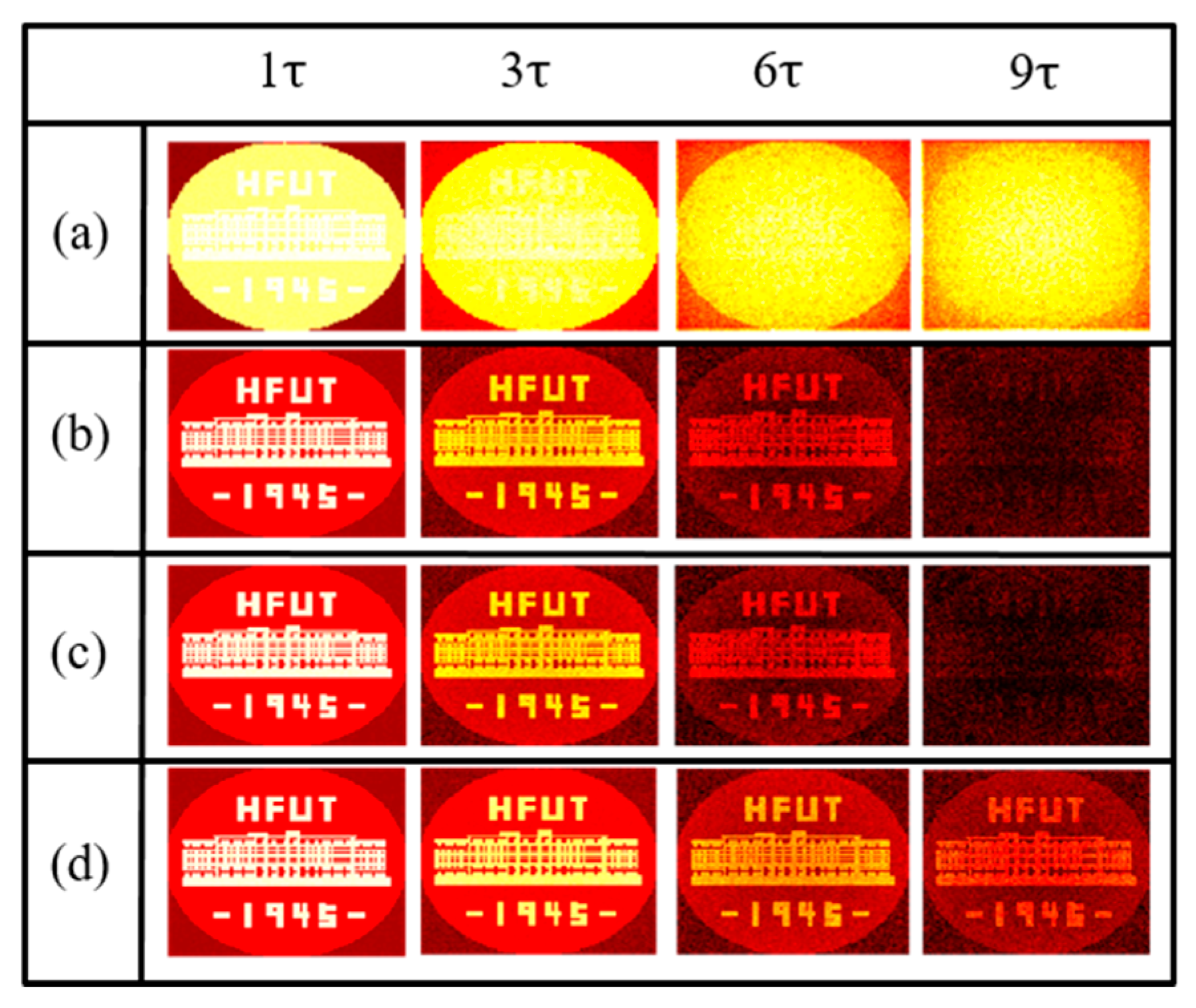 Remotesensing 12 02895 g005