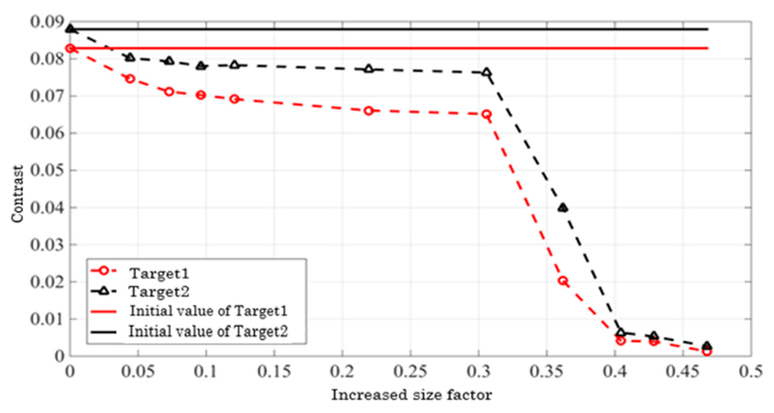 Remotesensing 12 02895 g008