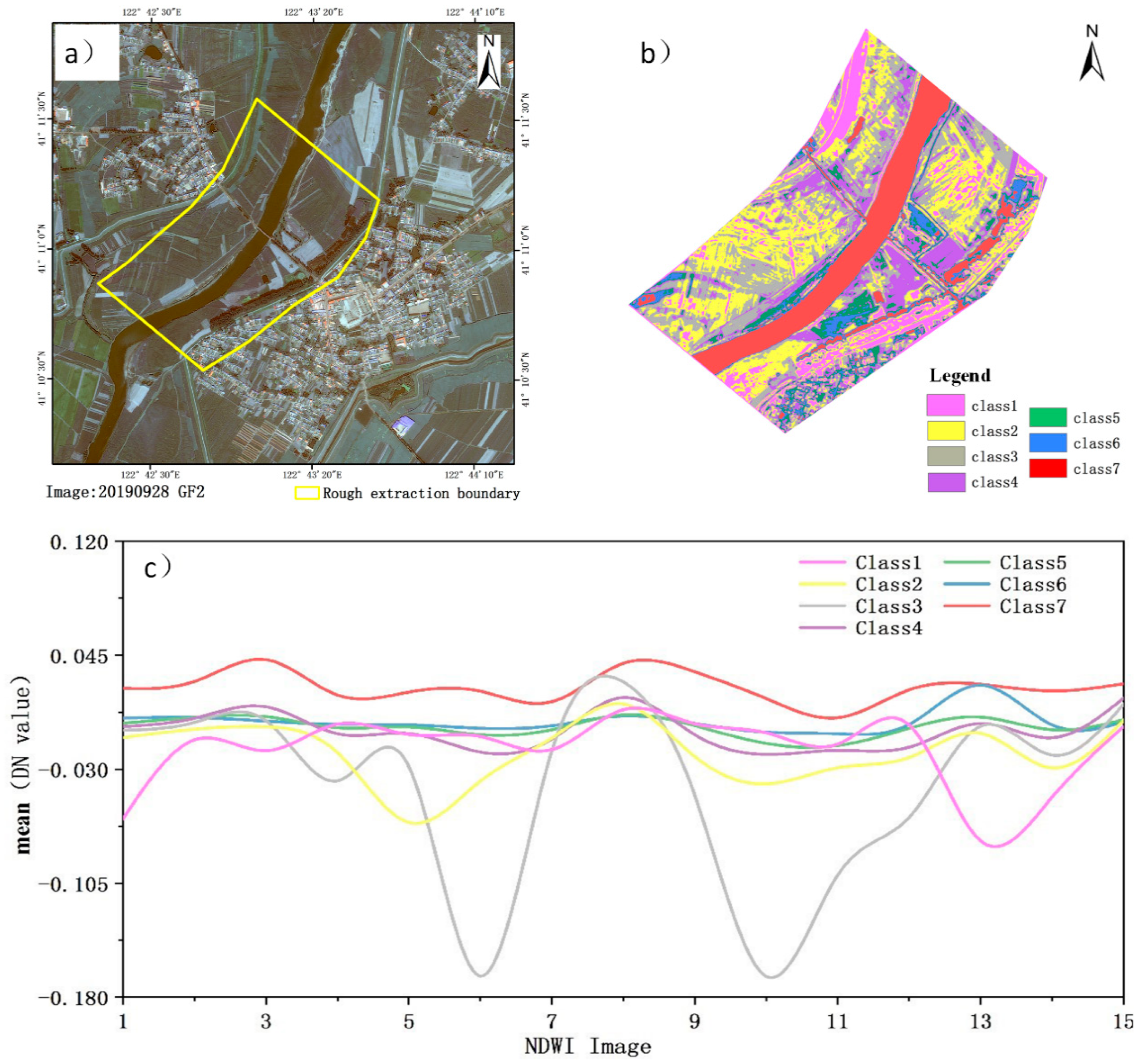 Remotesensing 12 02899 g005 Remotesensing 12 02899 g005