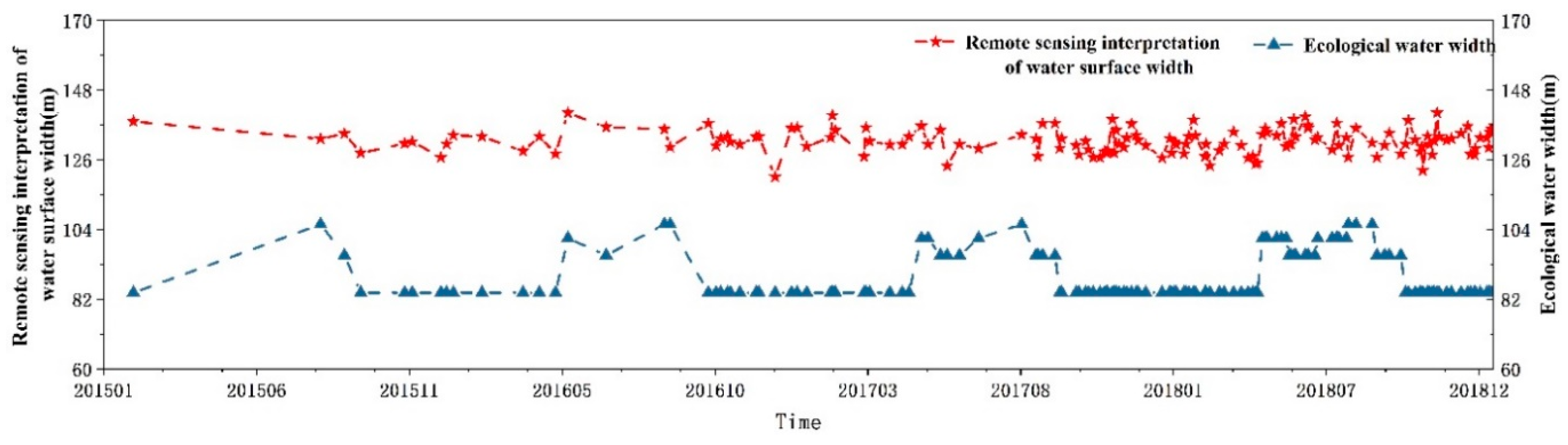 Remotesensing 12 02899 g008 Remotesensing 12 02899 g008