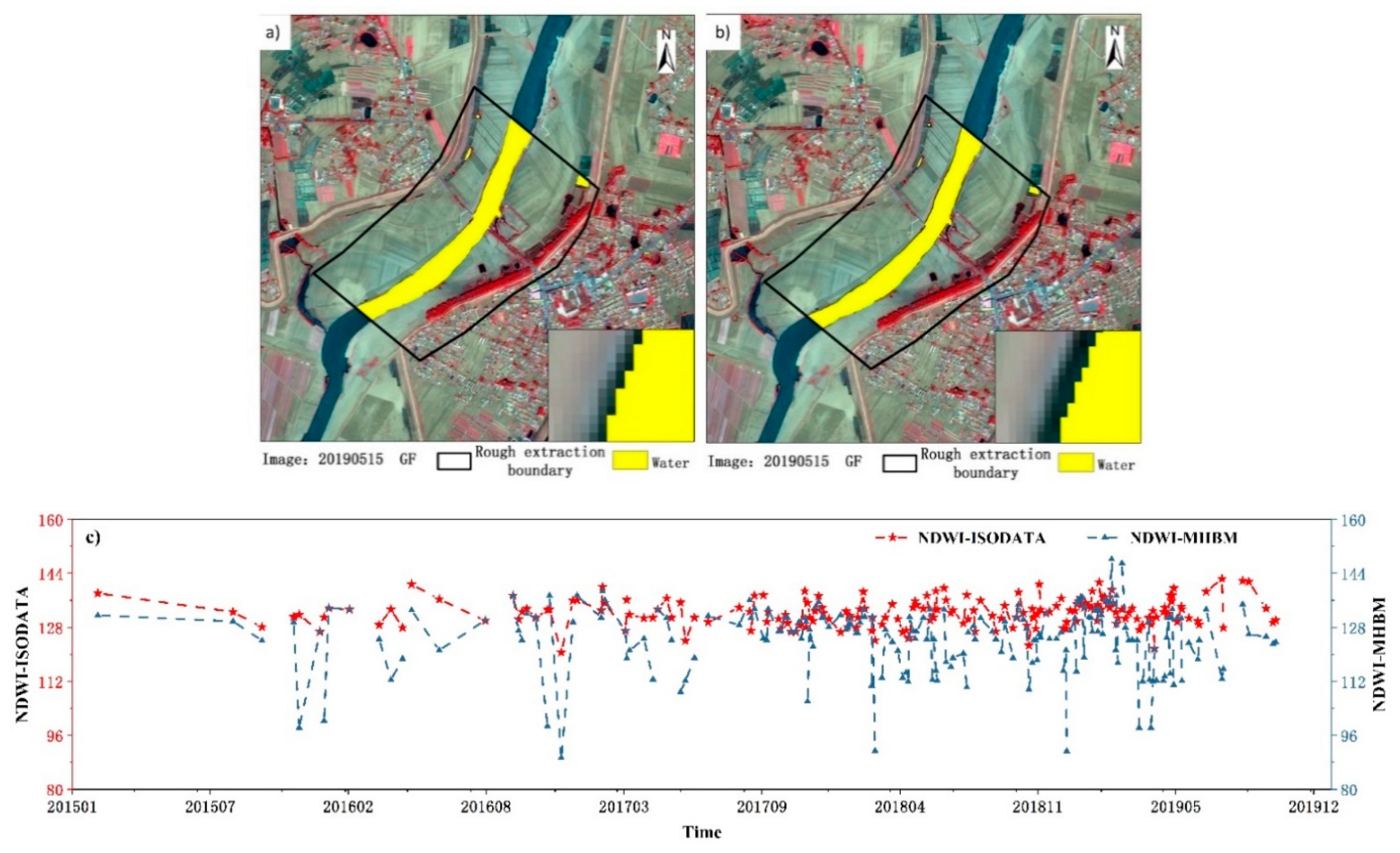 Remotesensing 12 02899 g011 Remotesensing 12 02899 g011
