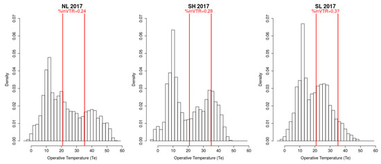 Remotesensing 12 02908 g0a1
