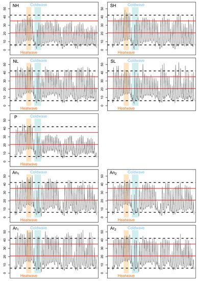 Remotesensing 12 02908 g0a2