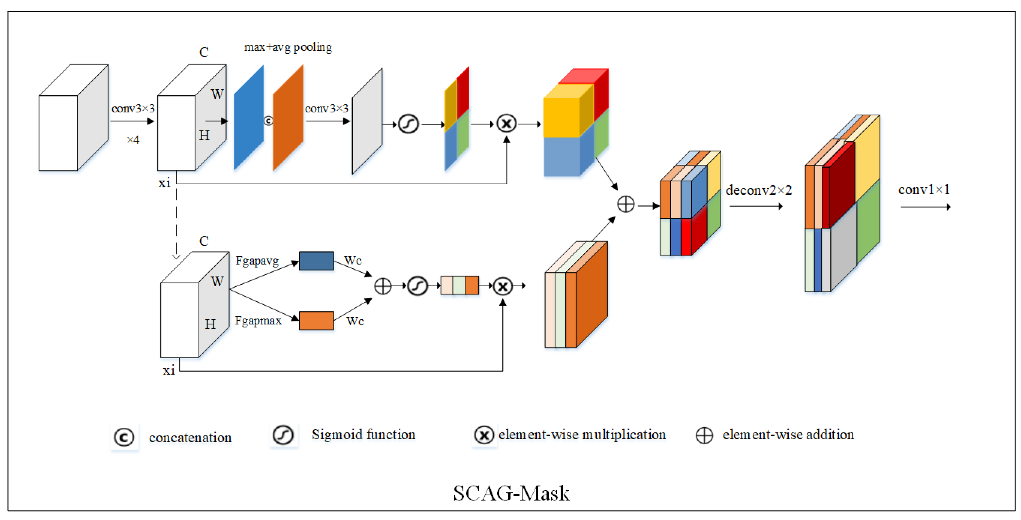 Remotesensing 12 02910 g003