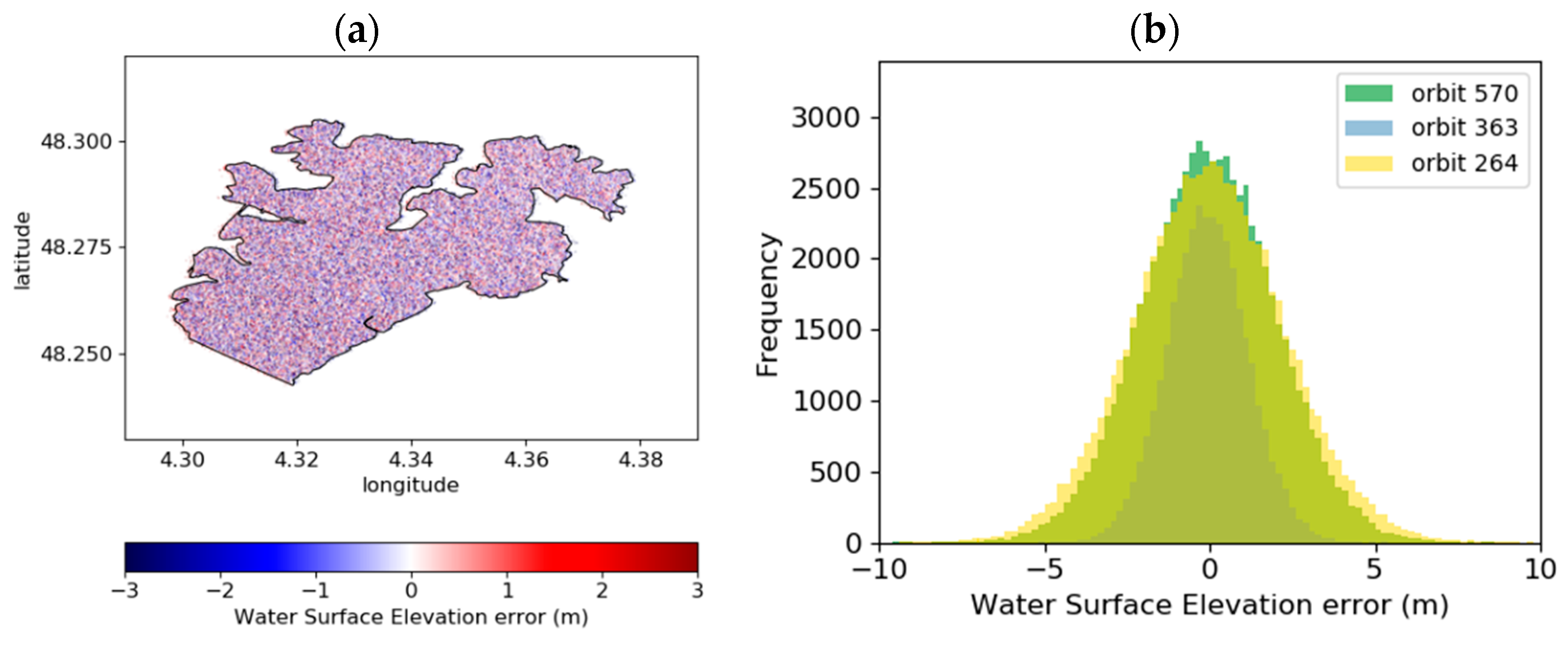 Remotesensing 12 02911 g002
