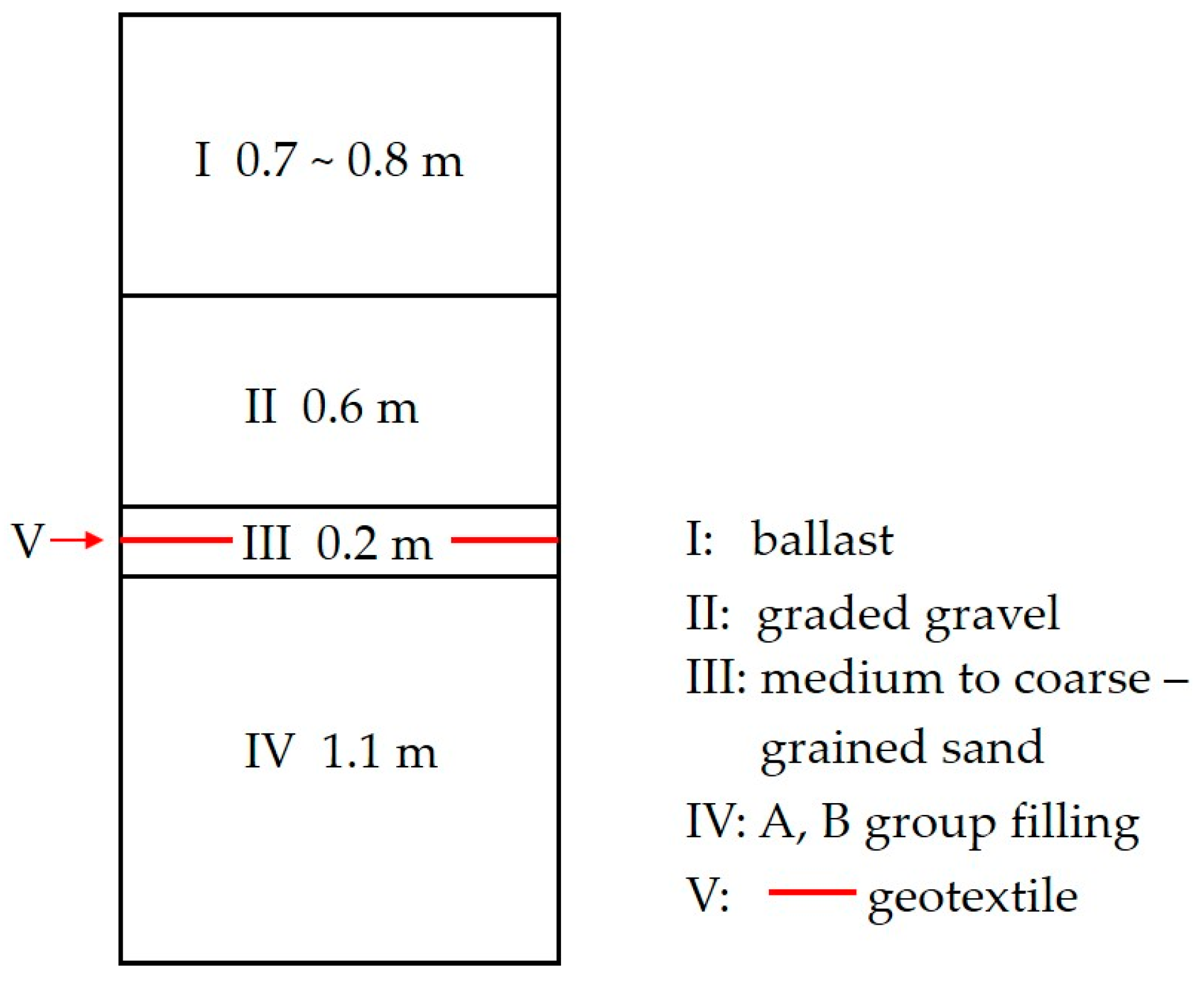 Remotesensing 12 02912 g002
