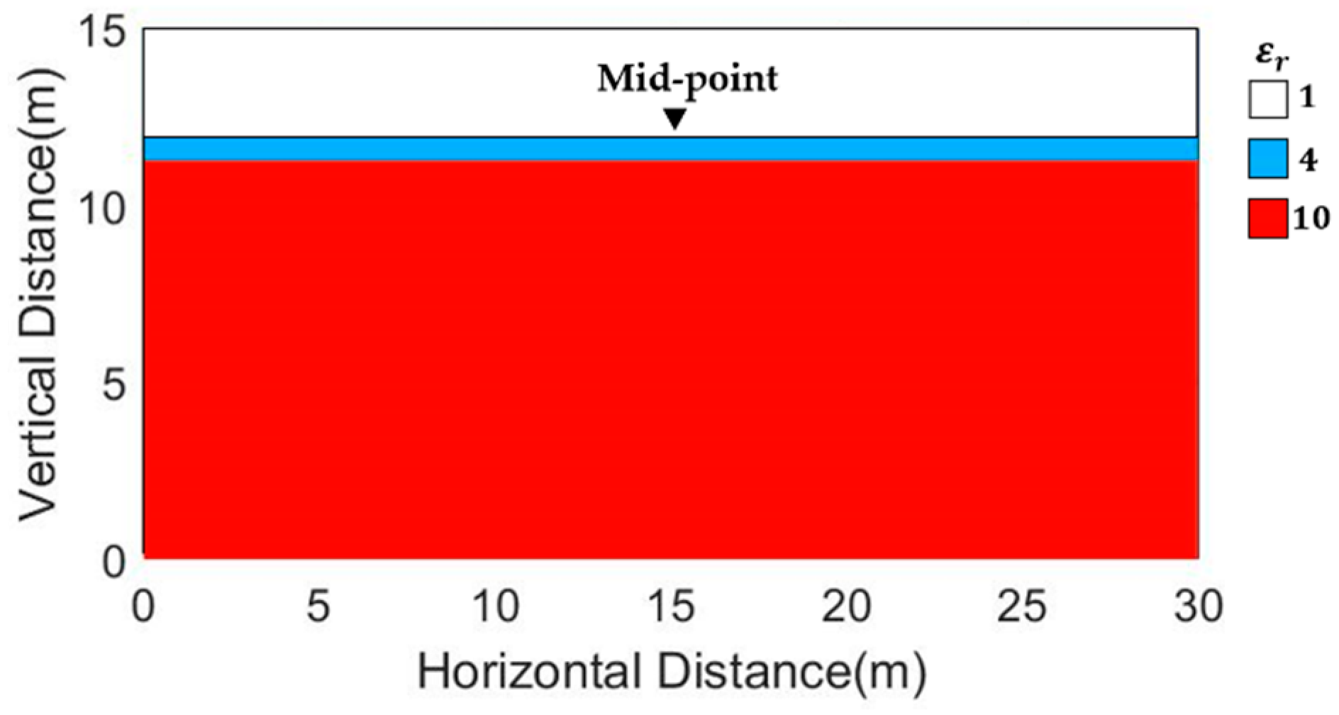 Remotesensing 12 02912 g003