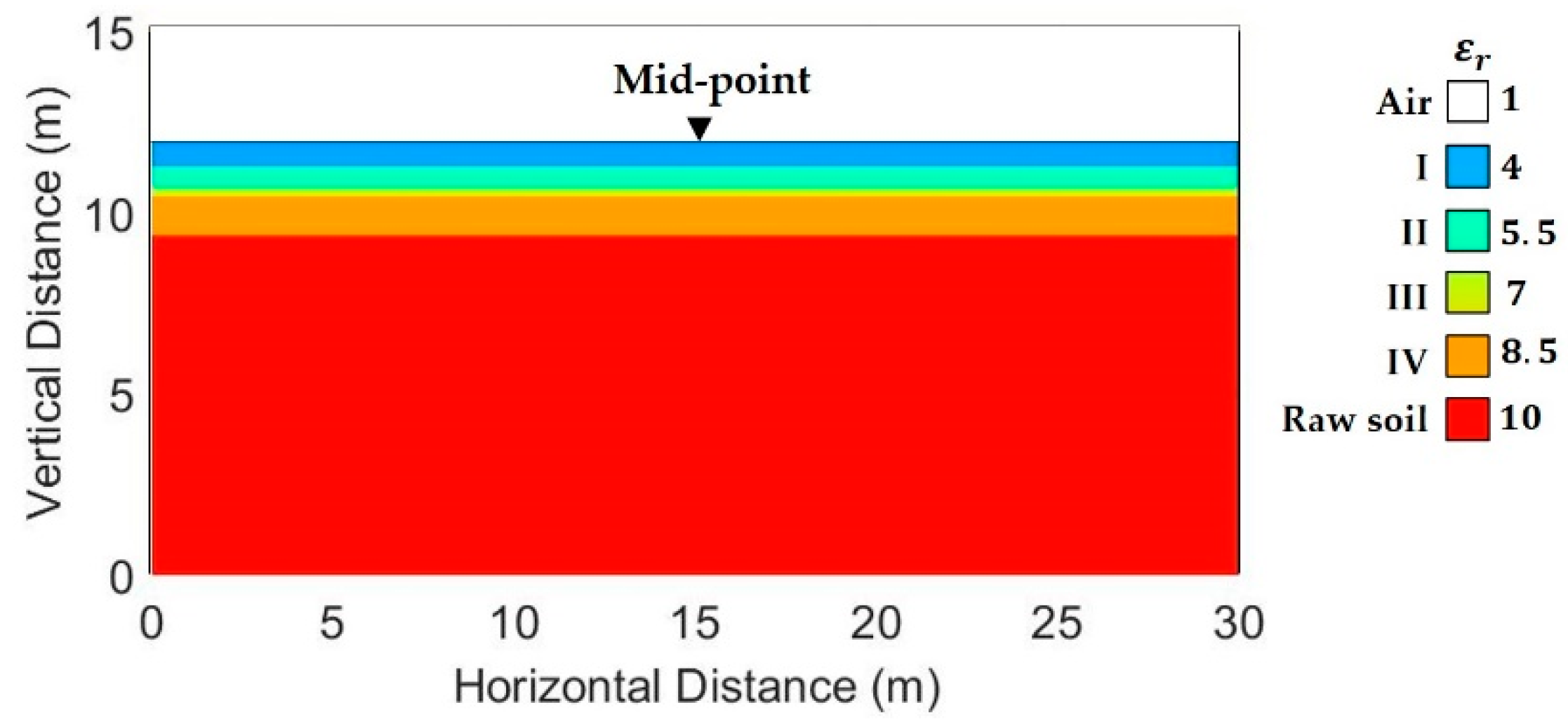 Remotesensing 12 02912 g005