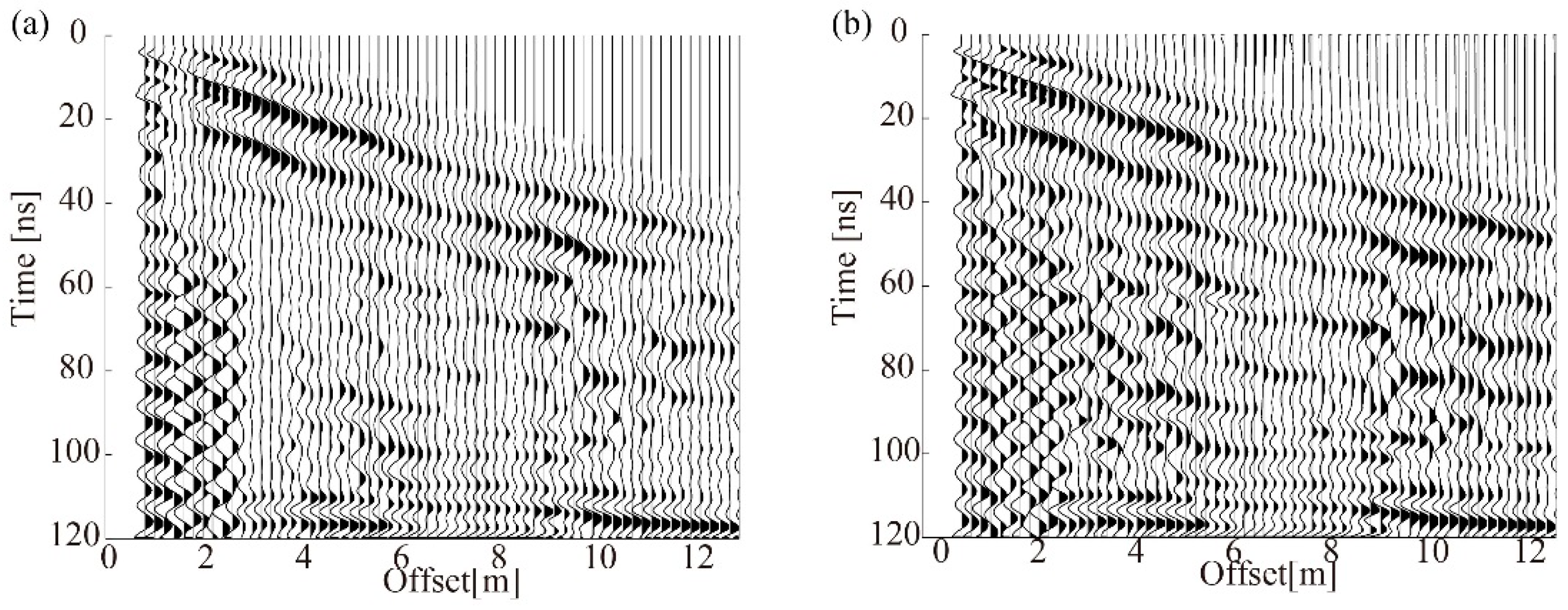 Remotesensing 12 02912 g010