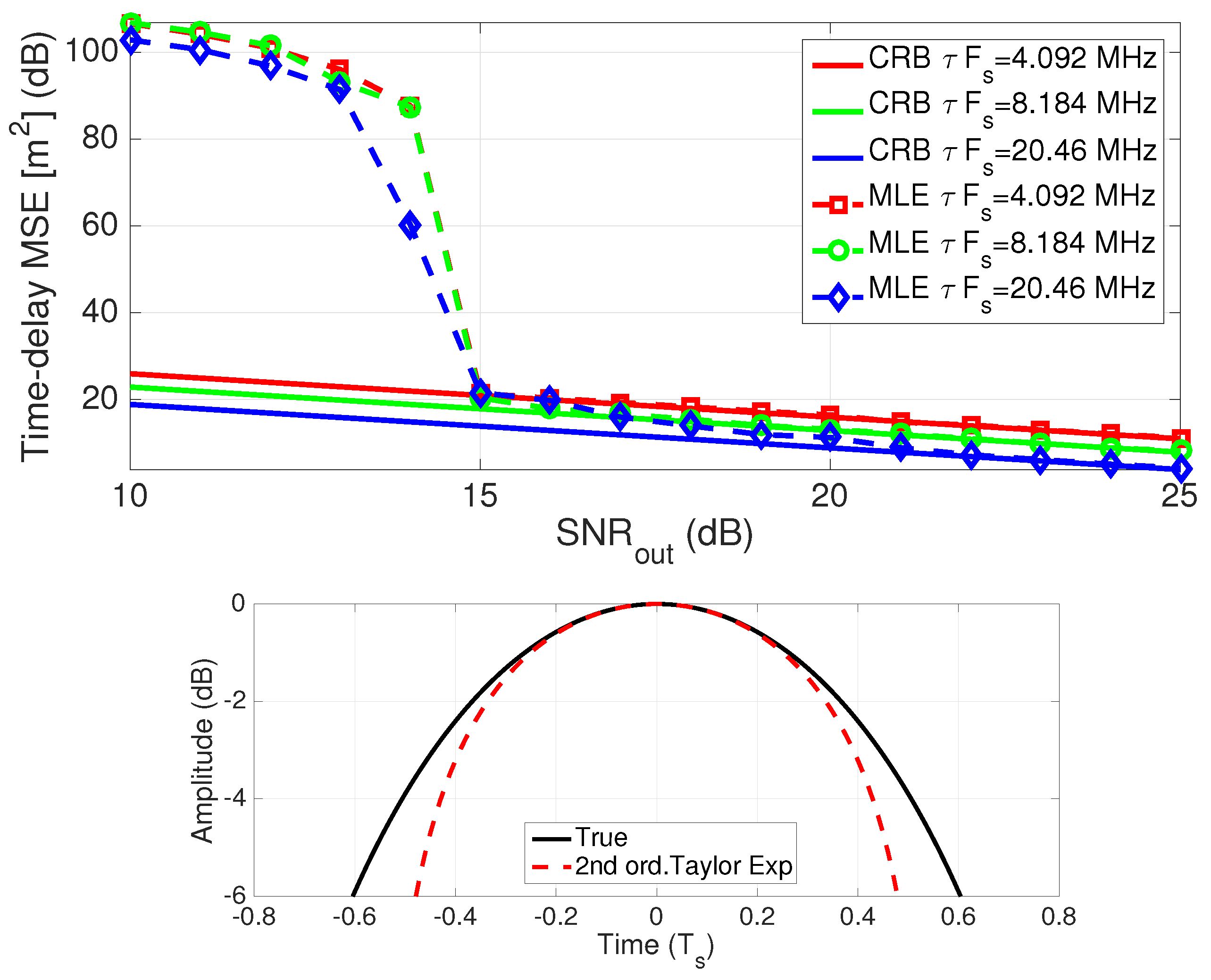 Remotesensing 12 02913 g001 Remotesensing 12 02913 g001