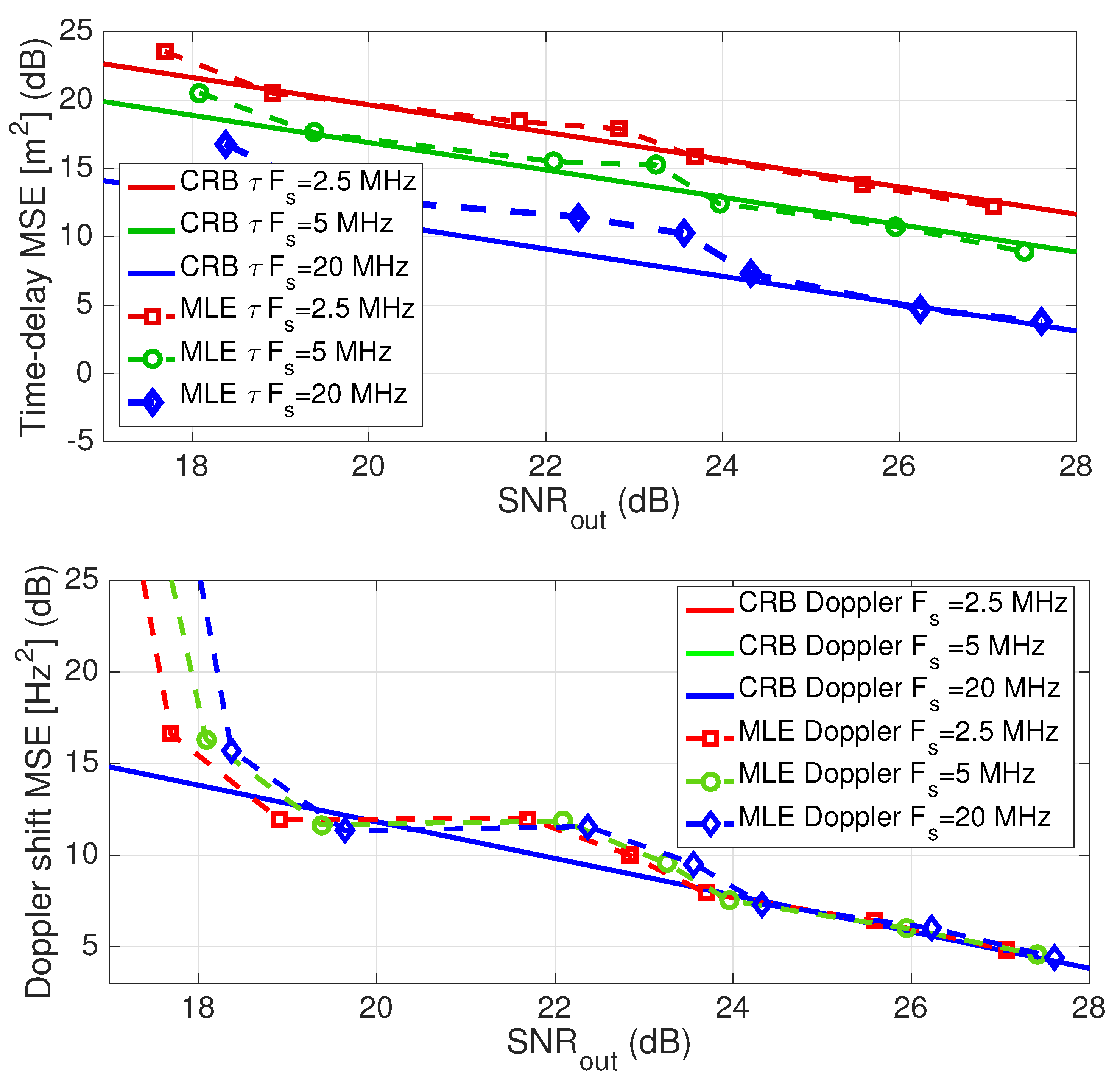 Remotesensing 12 02913 g002 Remotesensing 12 02913 g002