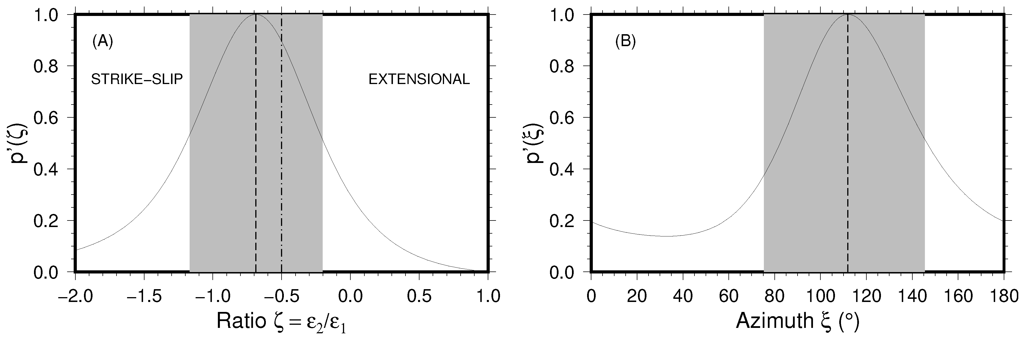 Remotesensing 12 02921 g007 Remotesensing 12 02921 g007