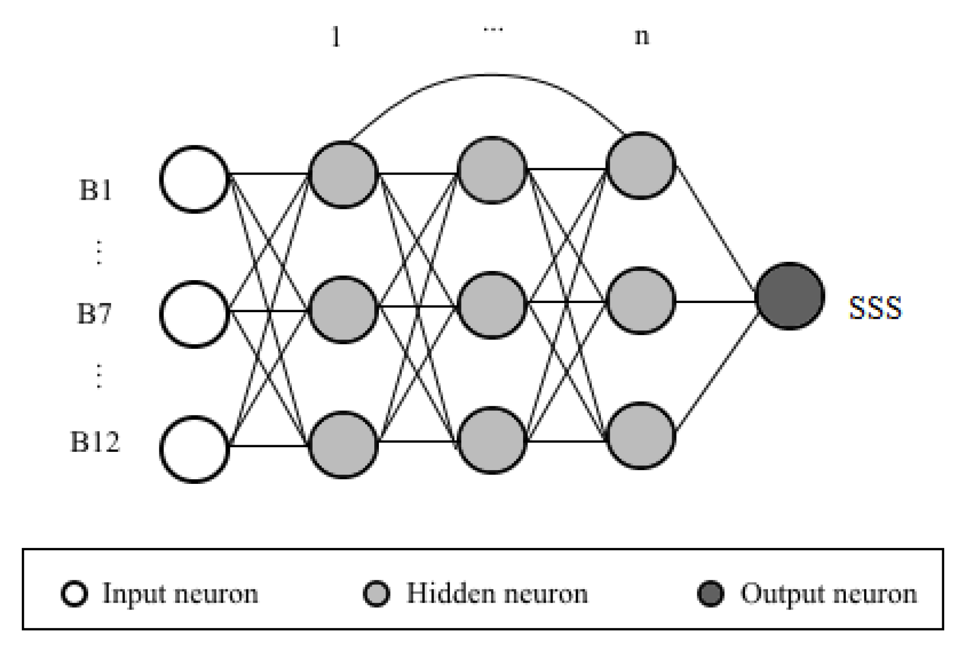 Remotesensing 12 02924 g003