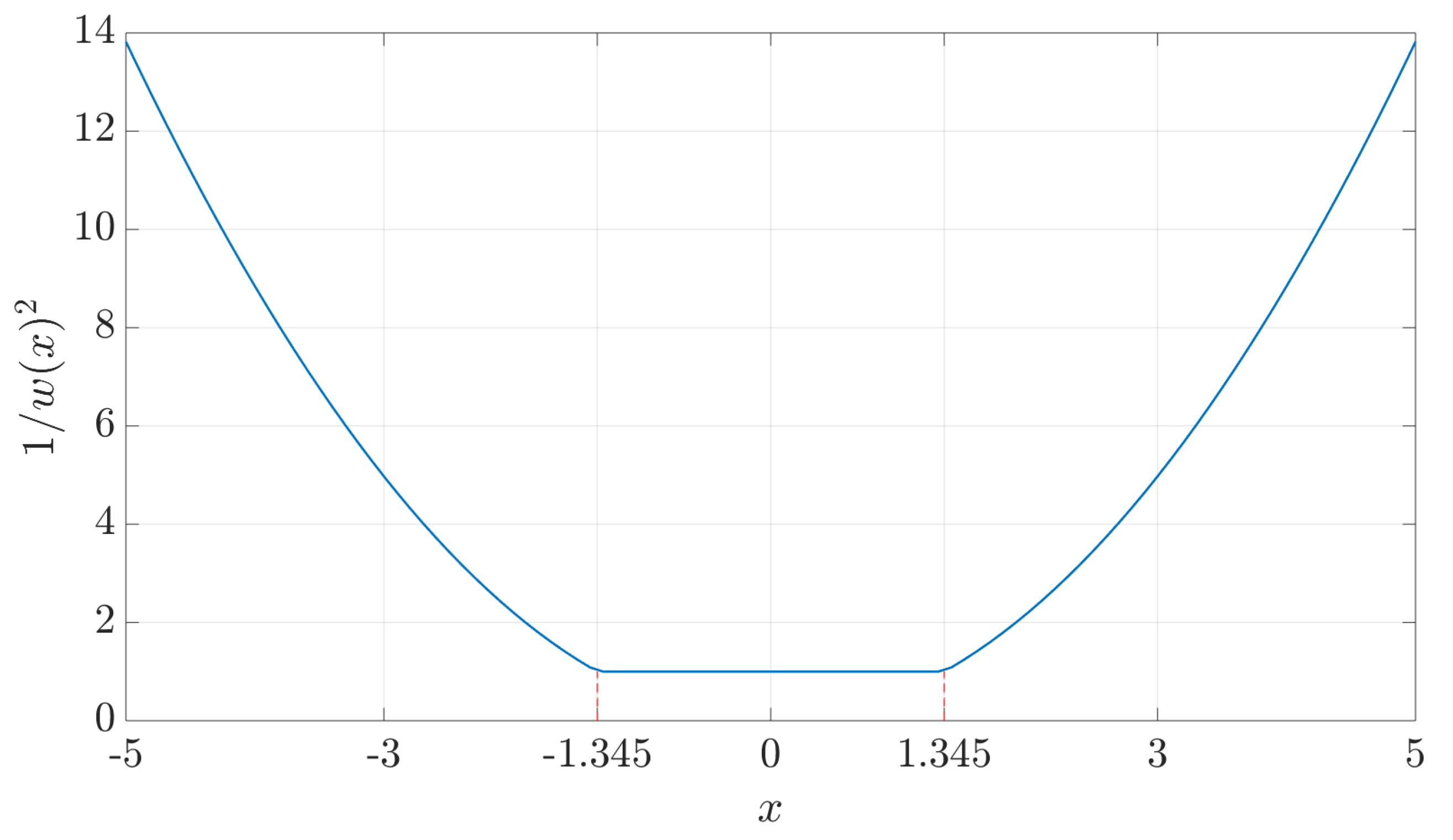 Remotesensing 12 02928 g001 Remotesensing 12 02928 g001