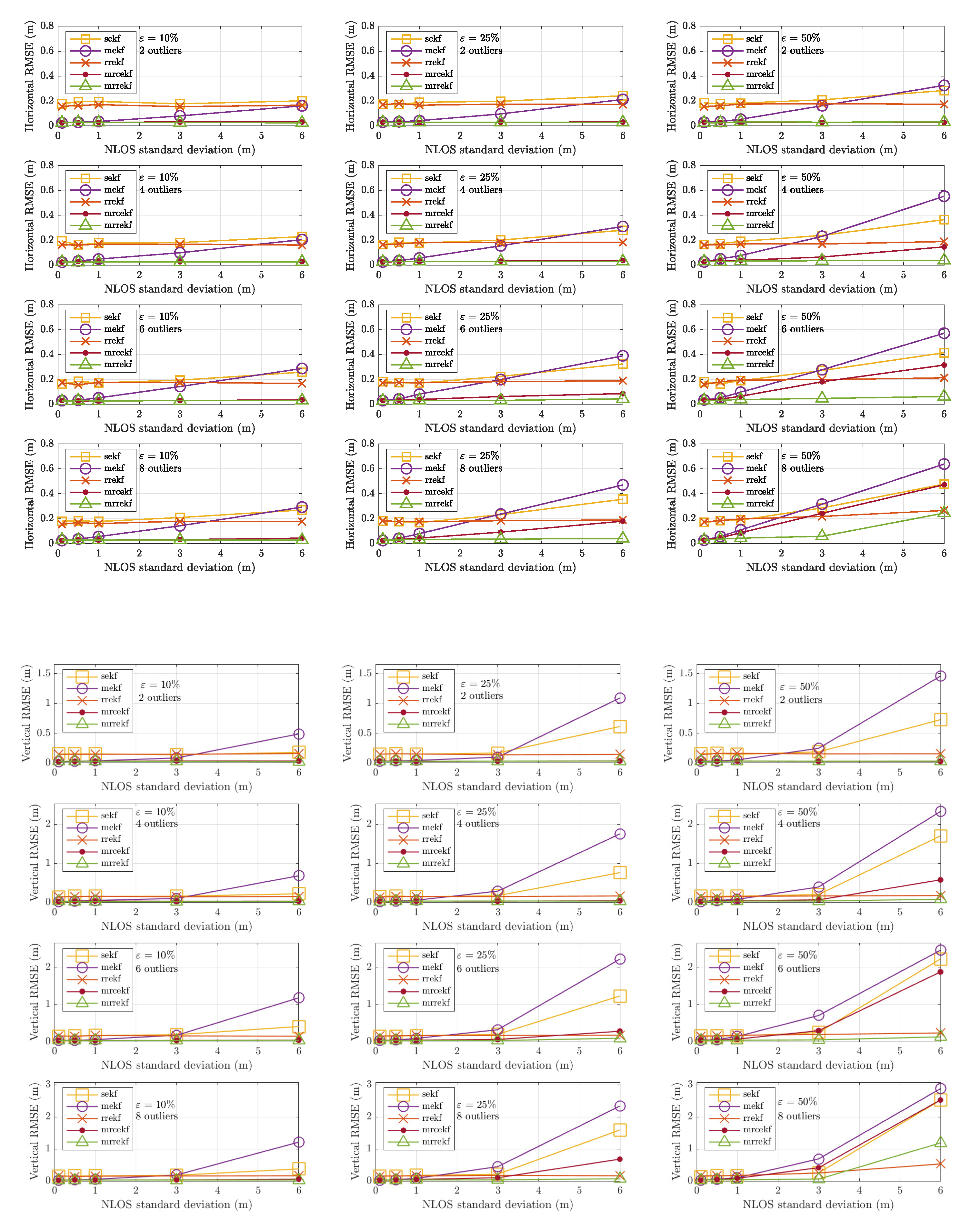 Remotesensing 12 02928 g003 Remotesensing 12 02928 g003