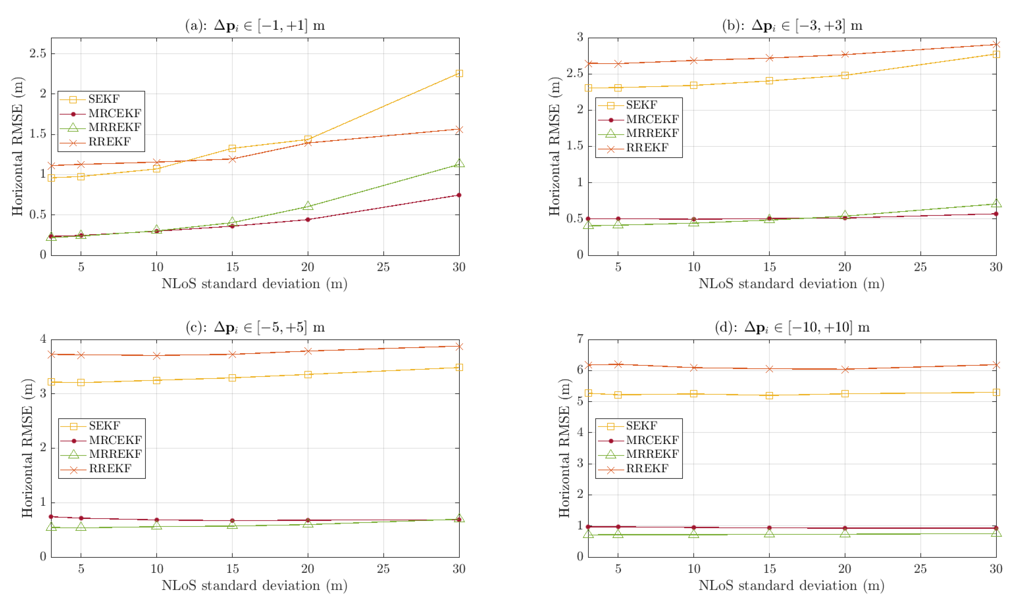 Remotesensing 12 02928 g008 Remotesensing 12 02928 g008