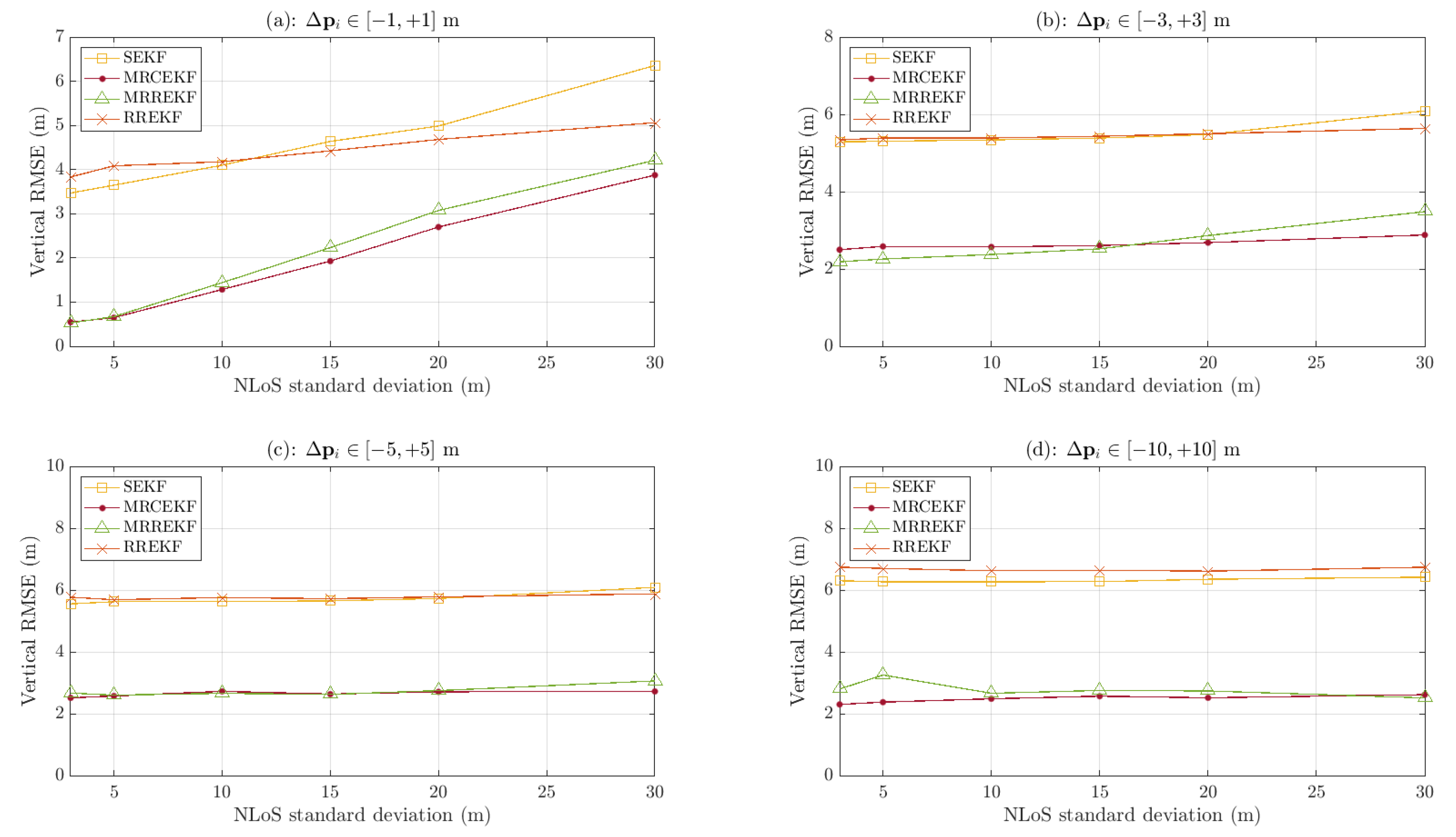 Remotesensing 12 02928 g009 Remotesensing 12 02928 g009