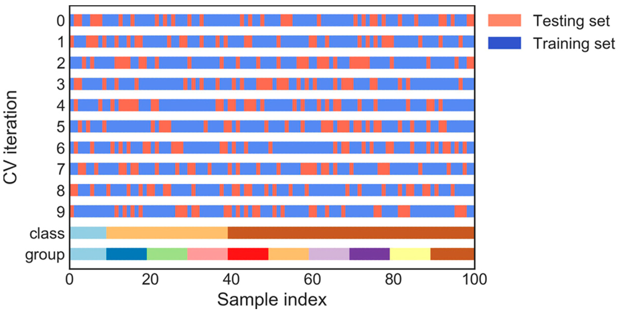 Remotesensing 12 02933 g007