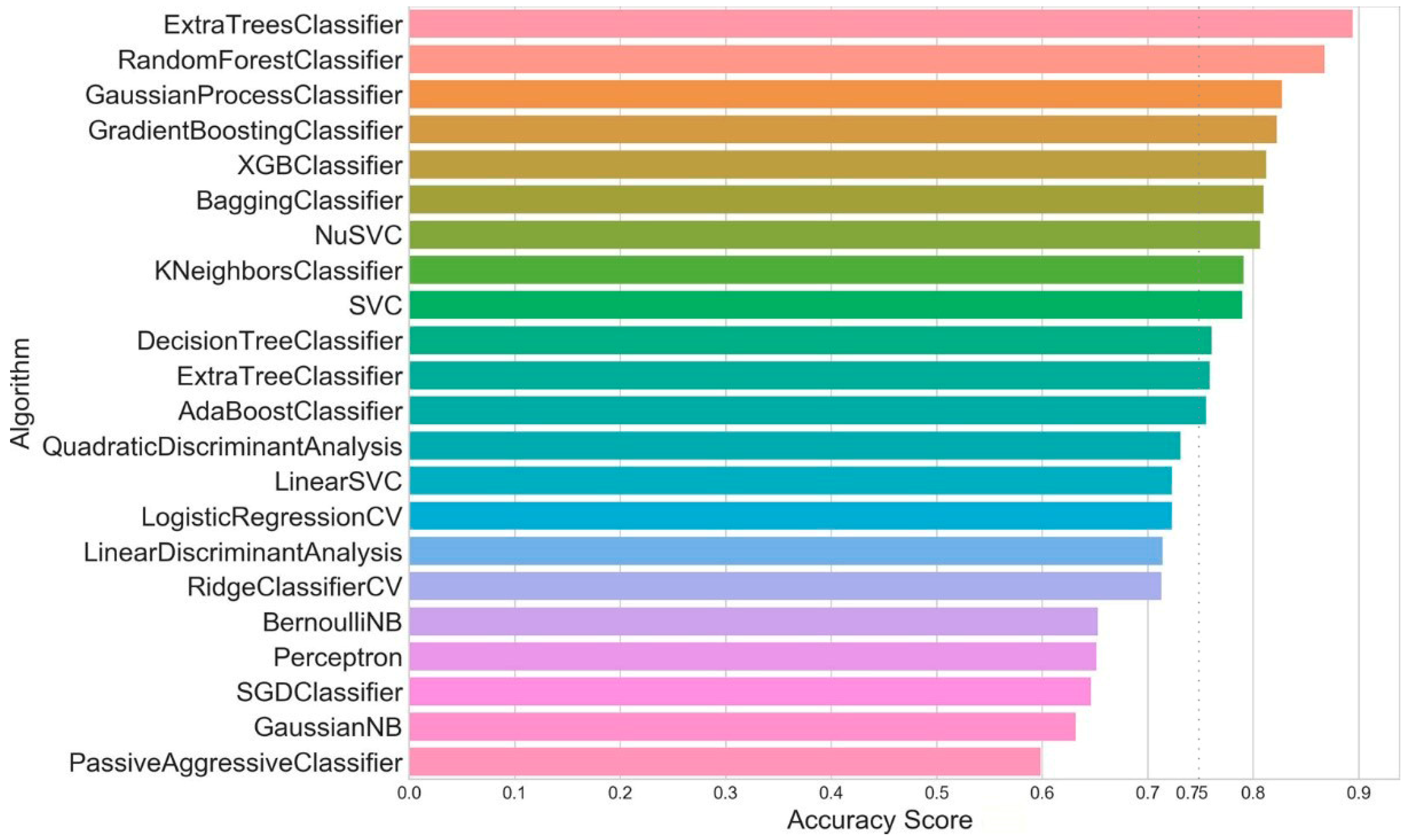 Remotesensing 12 02933 g008