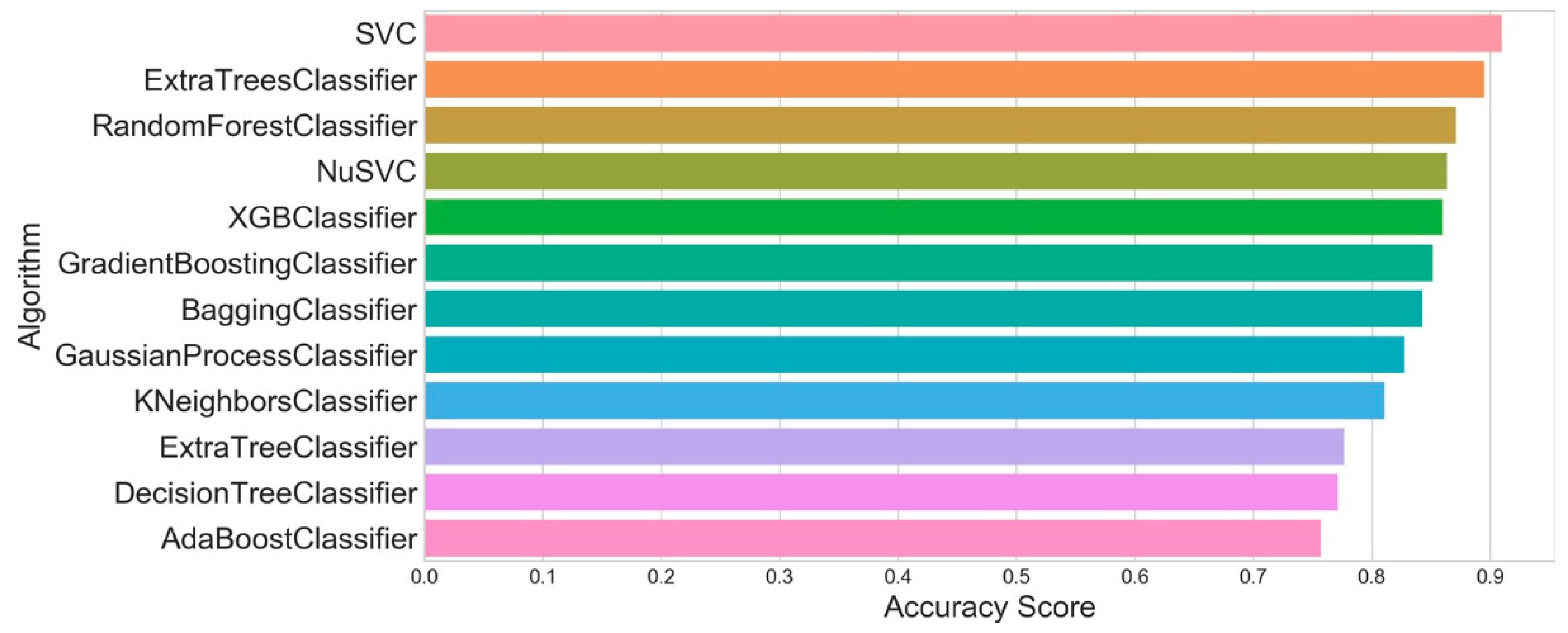 Remotesensing 12 02933 g009