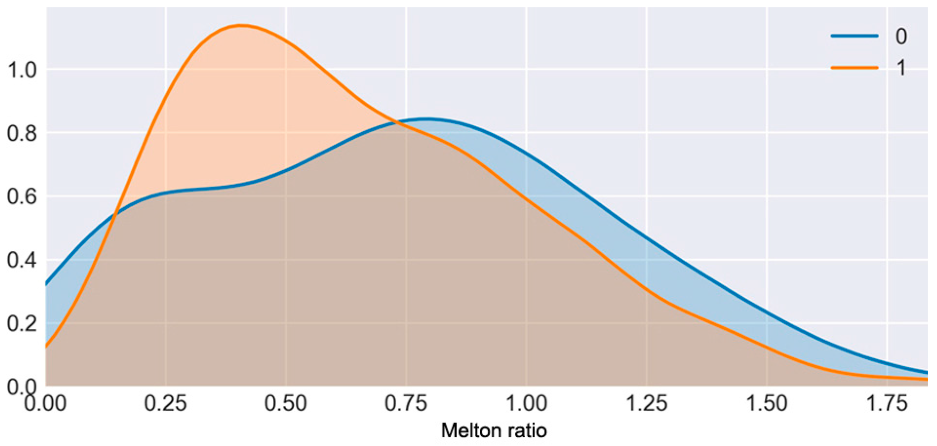 Remotesensing 12 02933 g012a