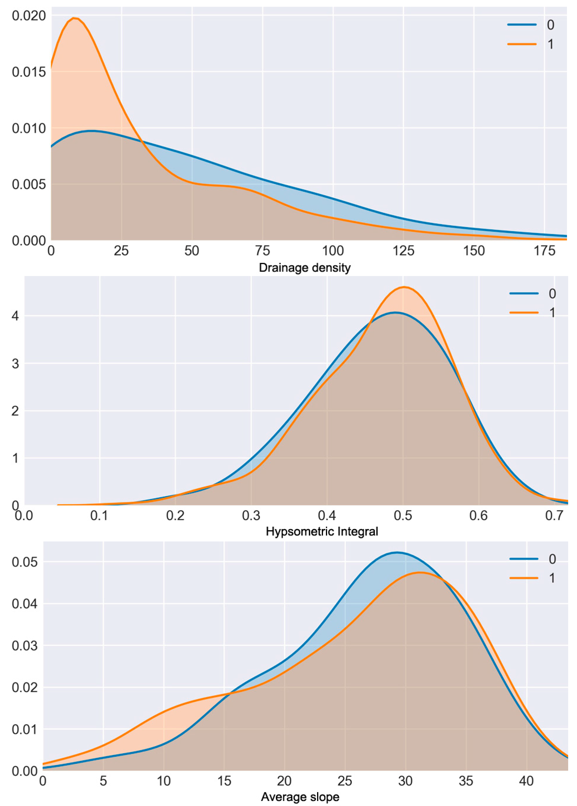 Remotesensing 12 02933 g012b