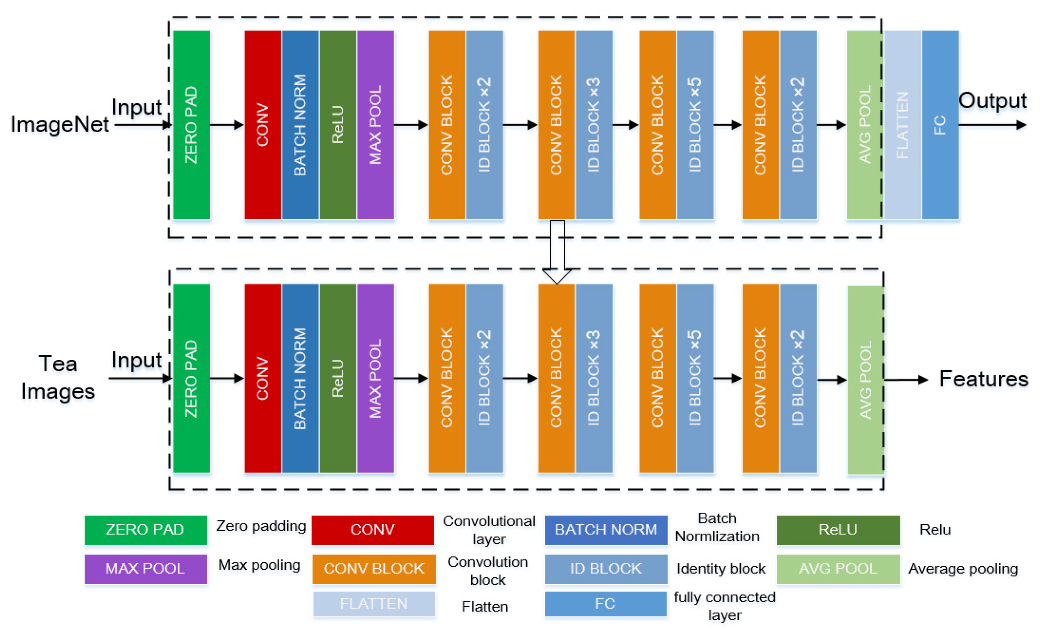 Remotesensing 12 02935 g003