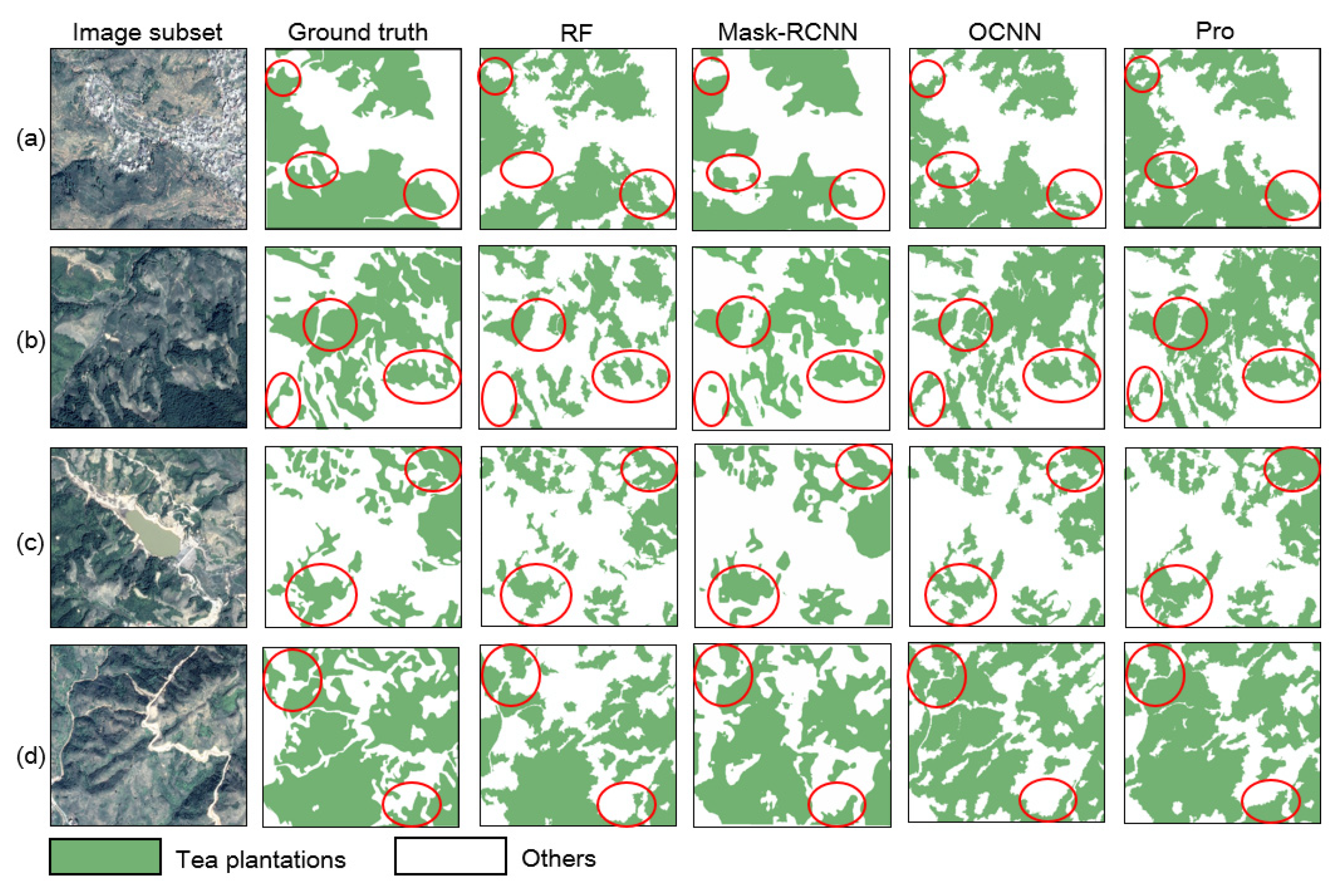 Remotesensing 12 02935 g006
