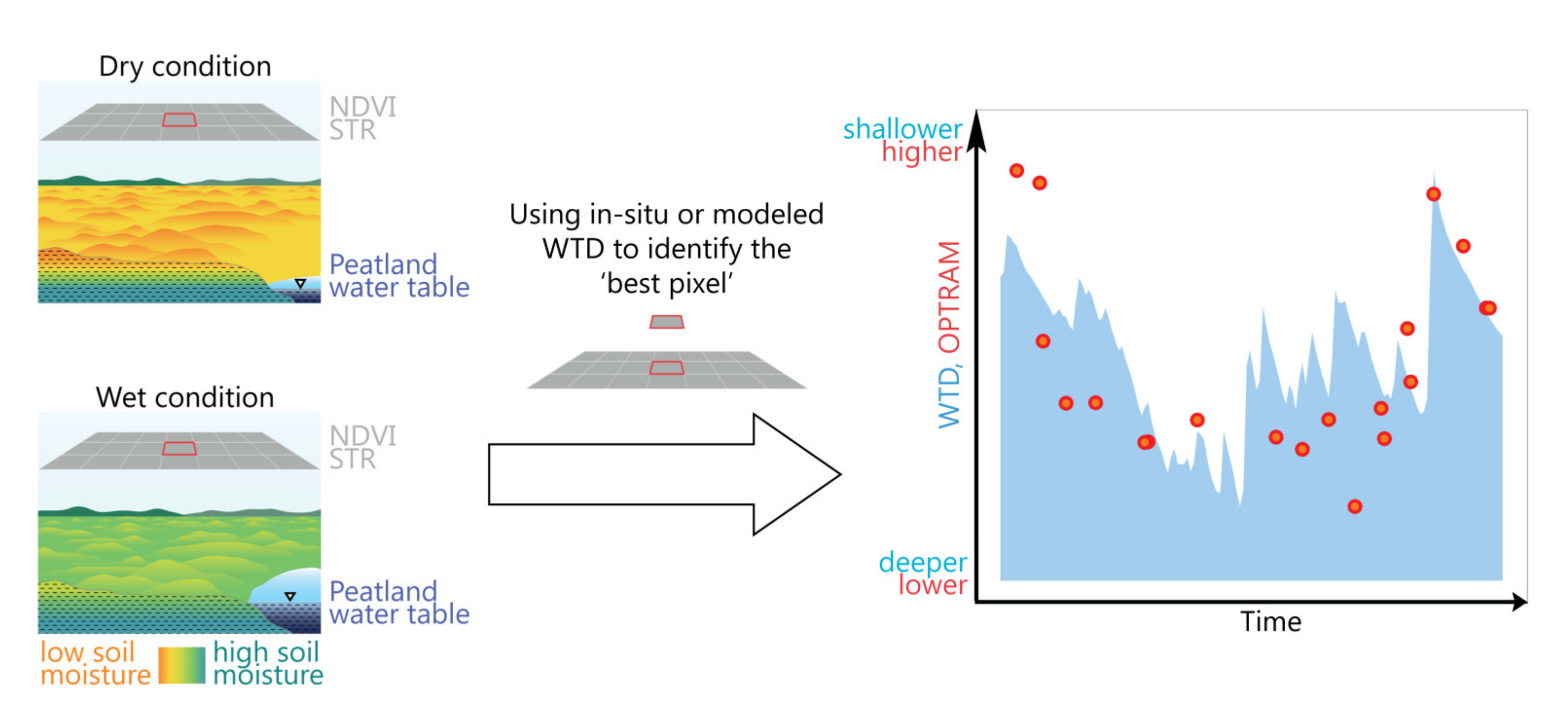 Remotesensing 12 02936 g001