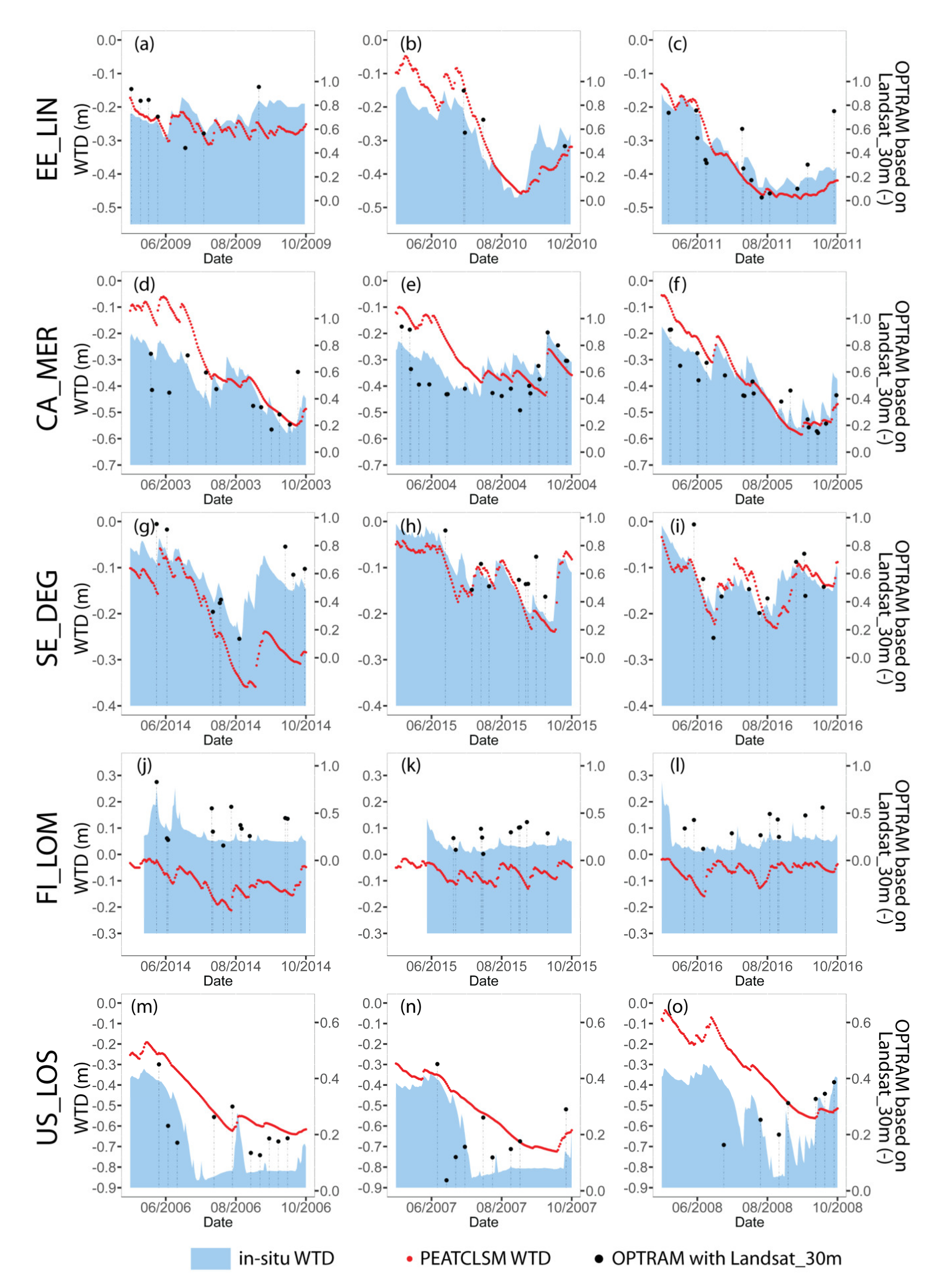 Remotesensing 12 02936 g008