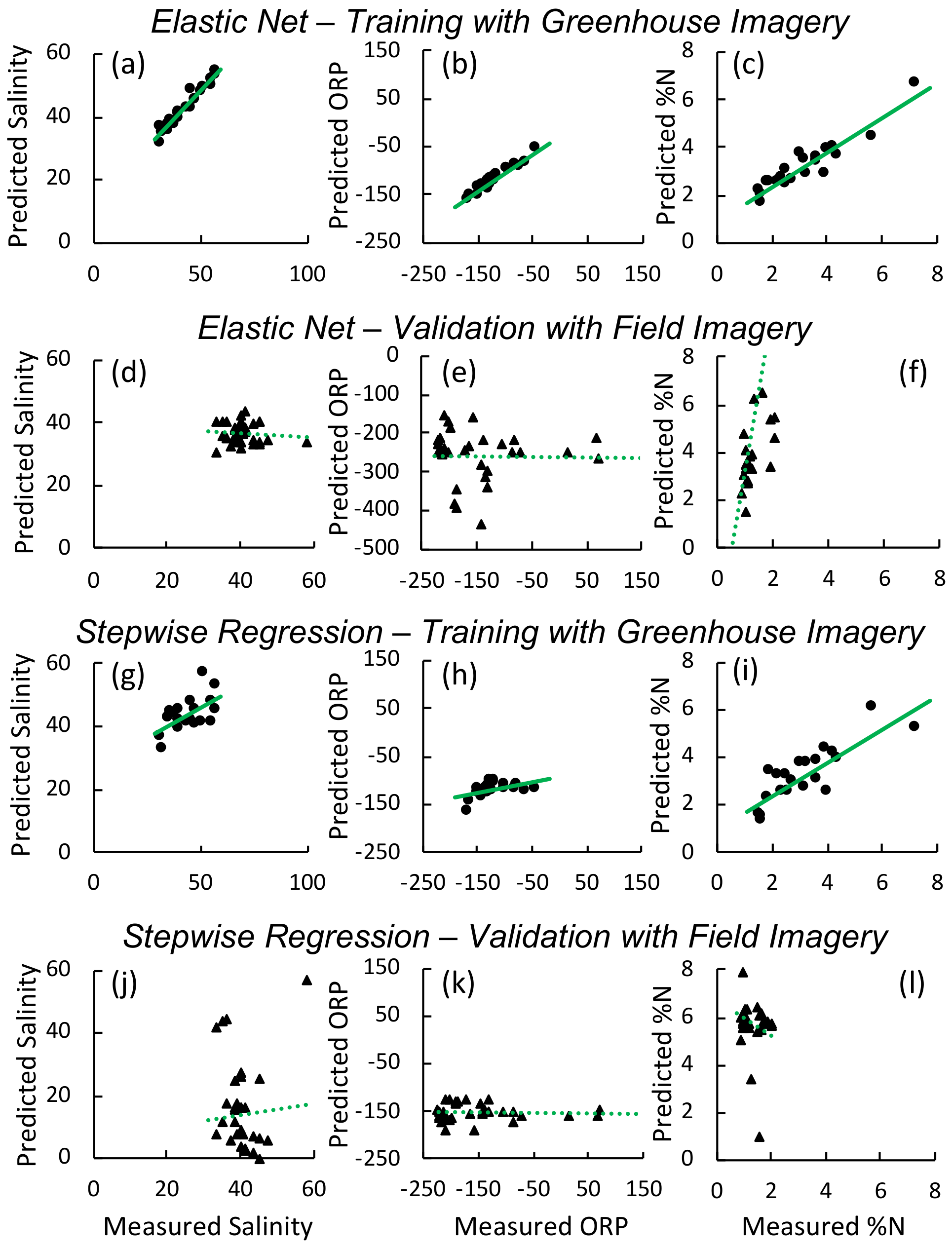 Remotesensing 12 02938 g005