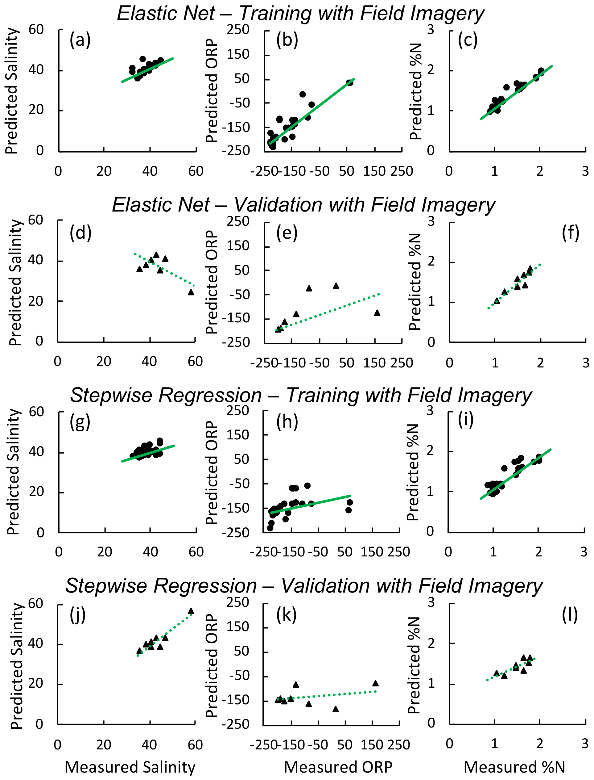 Remotesensing 12 02938 g006