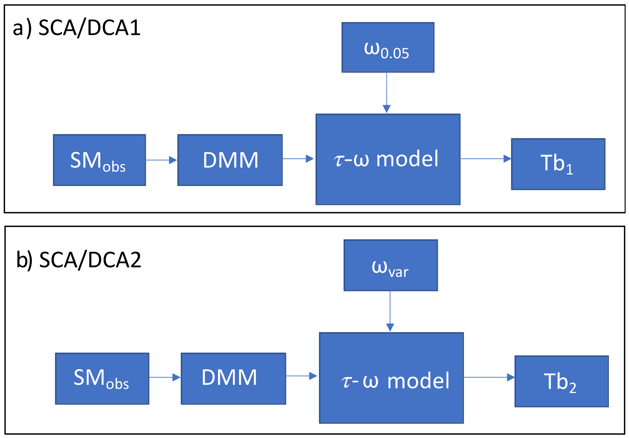 Remotesensing 12 02939 g001
