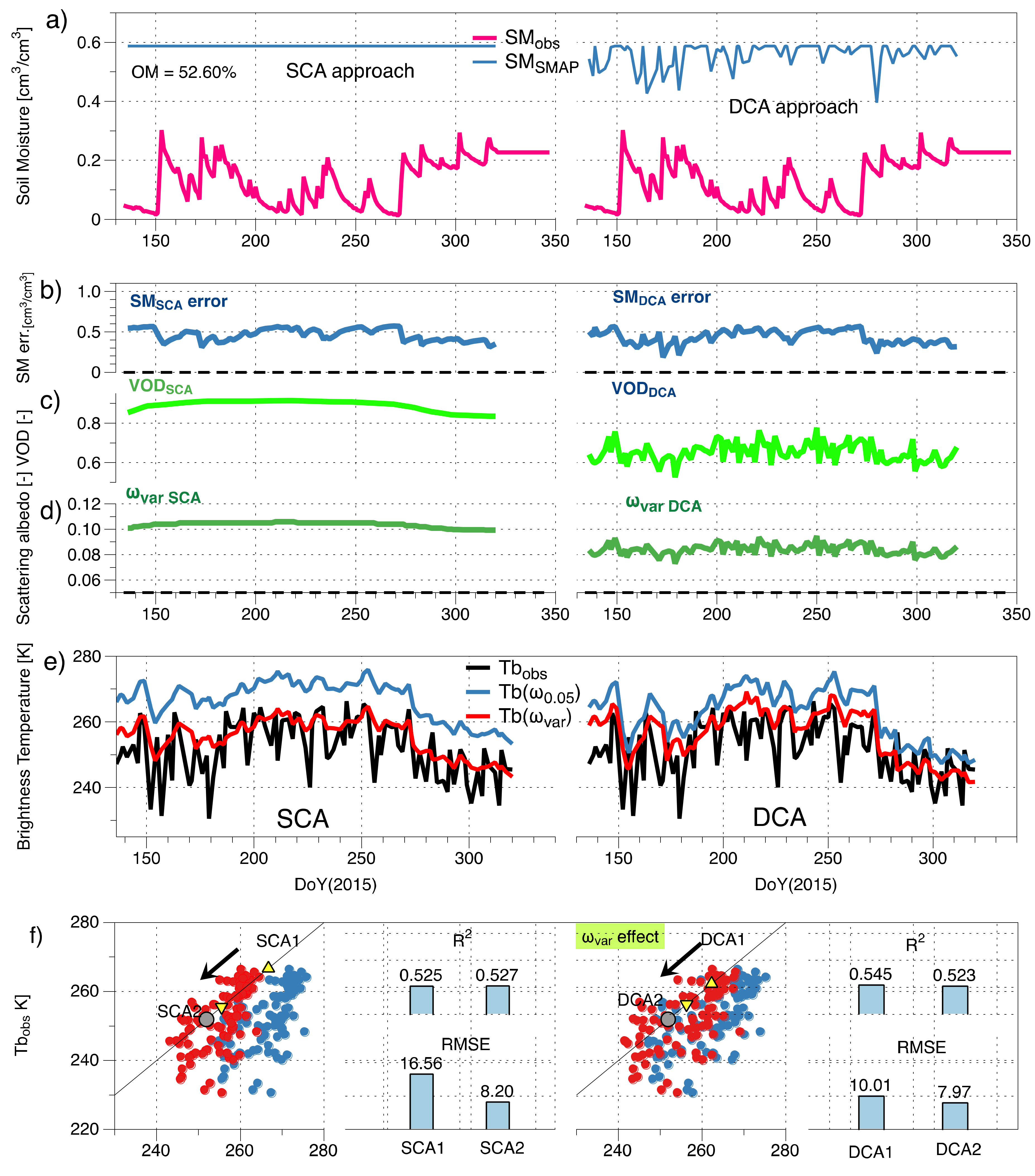 Remotesensing 12 02939 g003