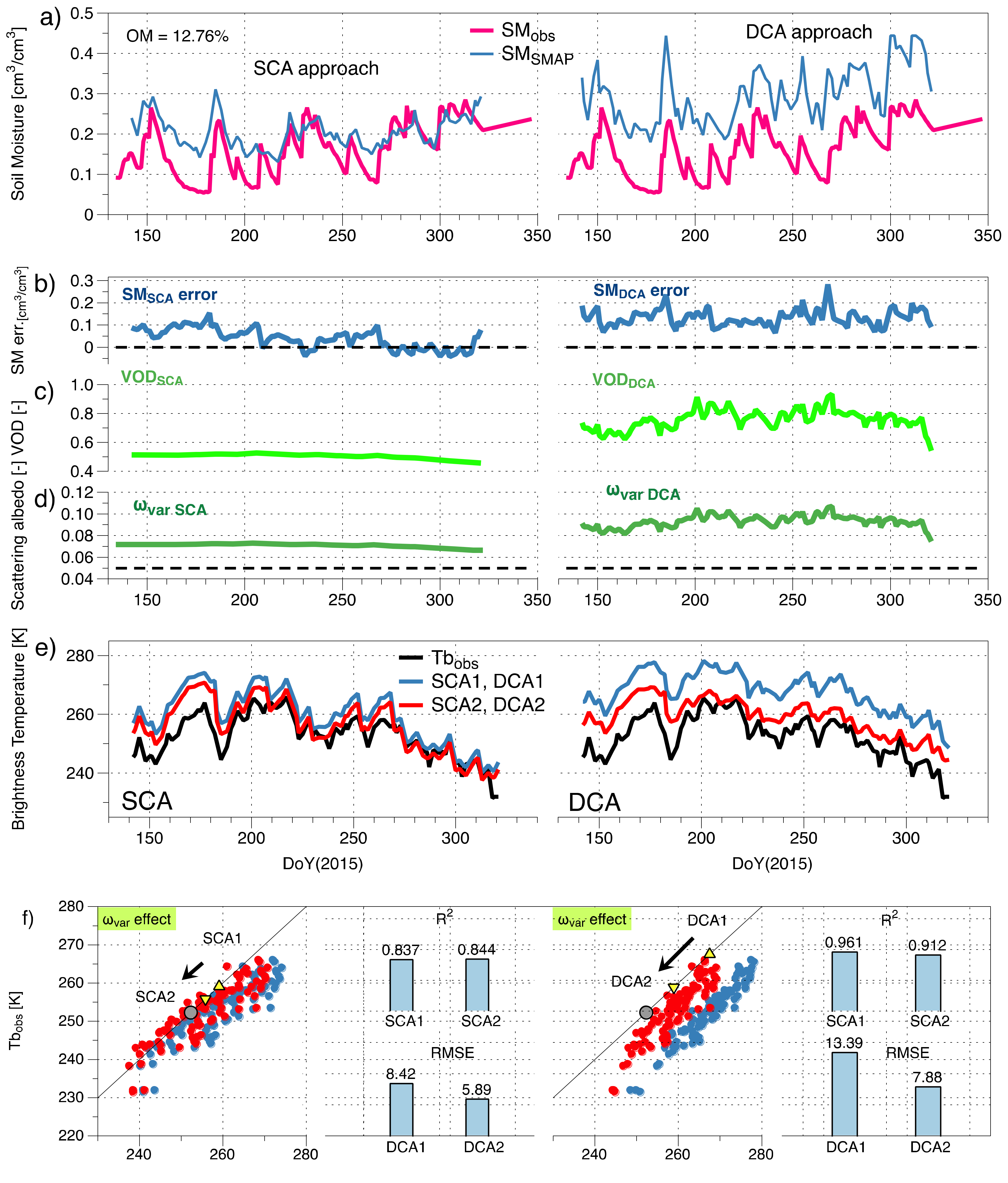 Remotesensing 12 02939 g004