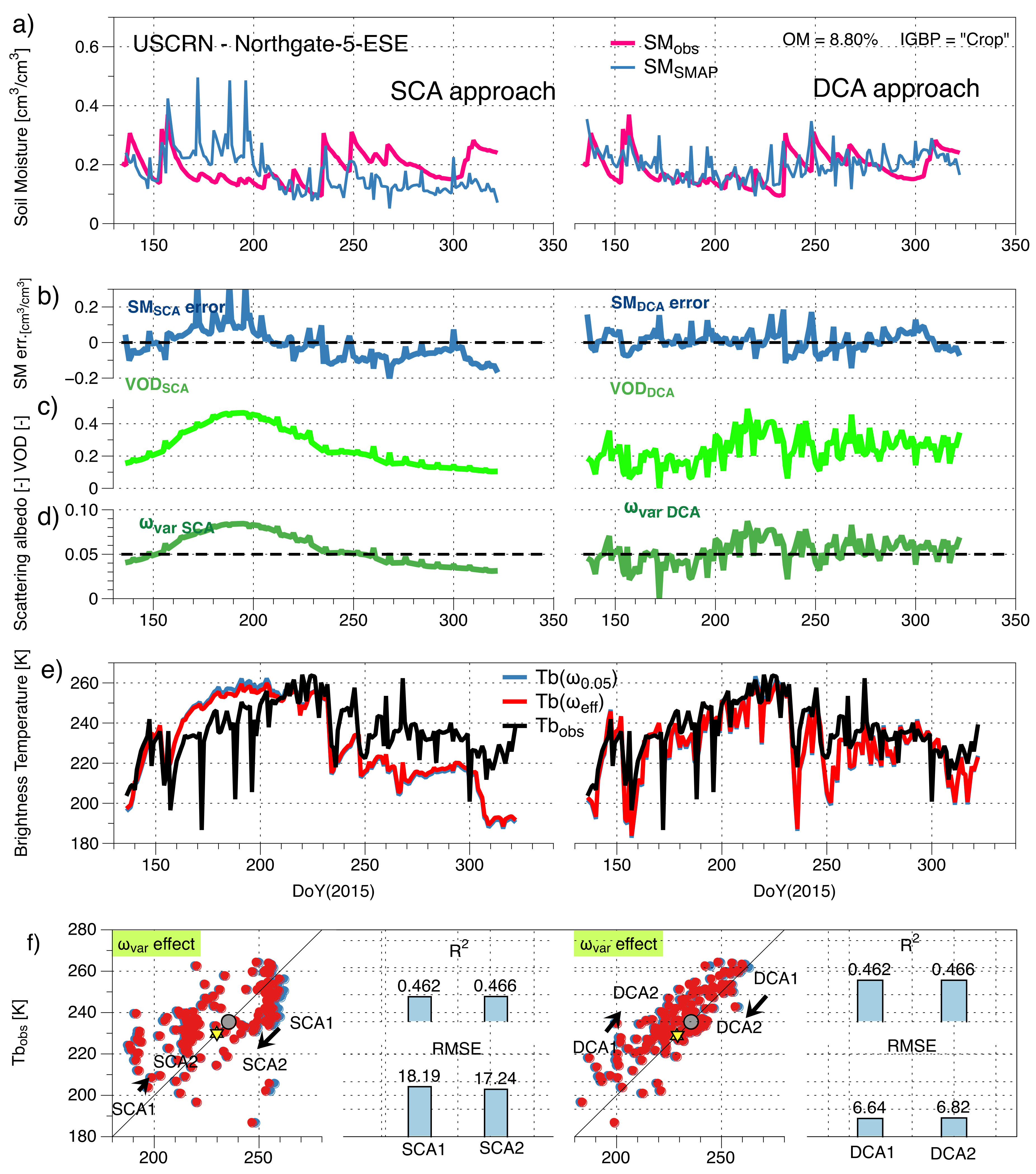 Remotesensing 12 02939 g005