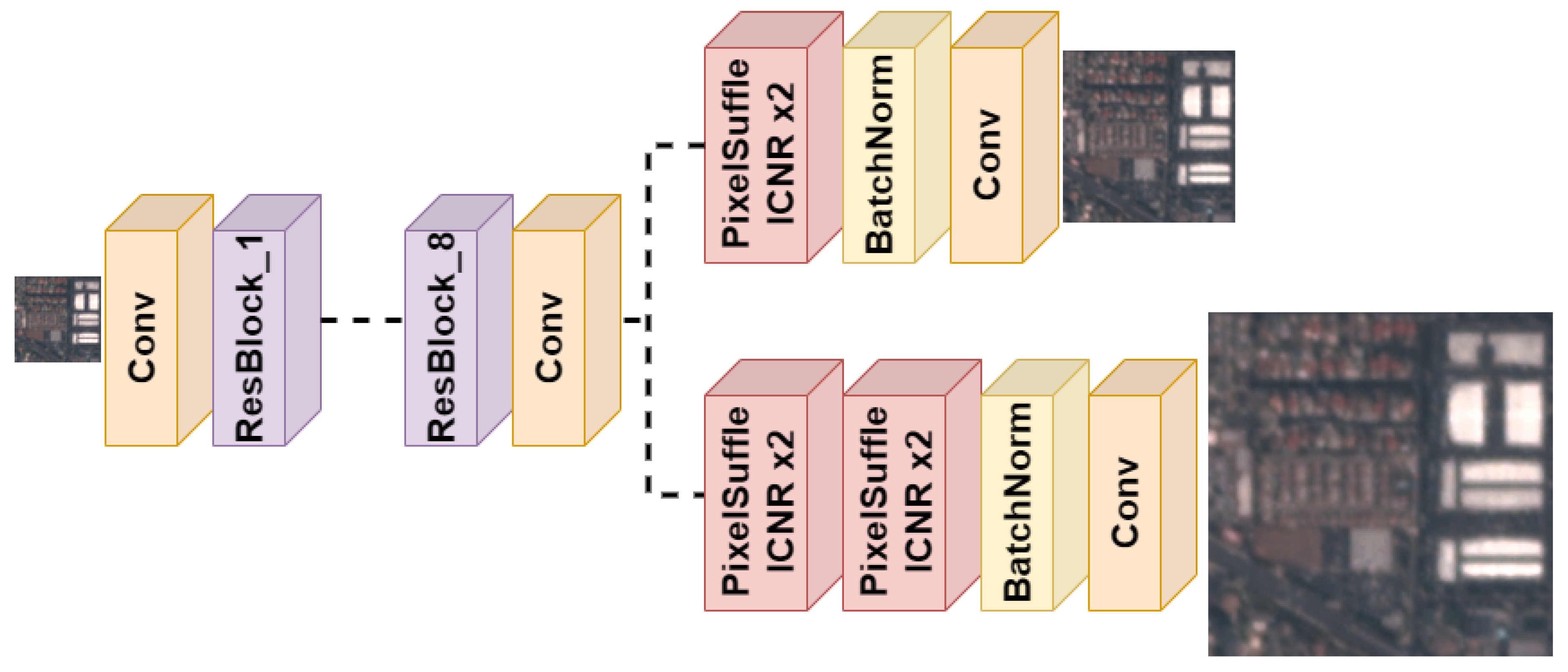 Remotesensing 12 02941 g003