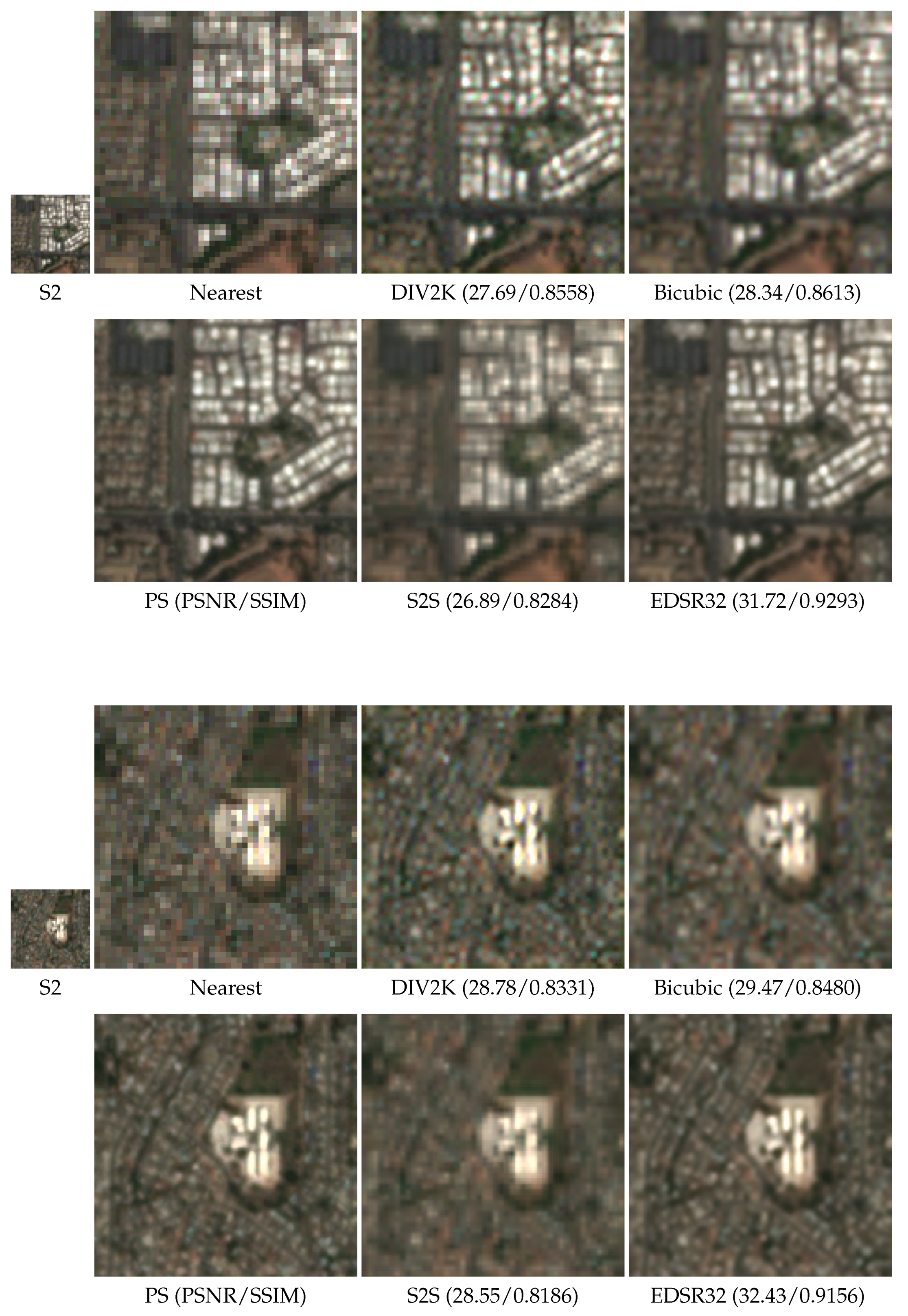 Remotesensing 12 02941 g0a1
