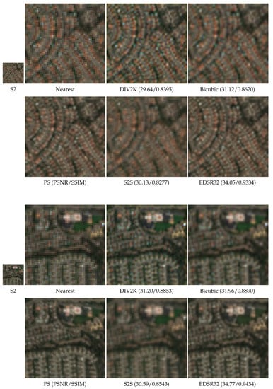 Remotesensing 12 02941 g0a2 Remotesensing 12 02941 g0a2