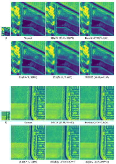 Remotesensing 12 02941 g0a6 Remotesensing 12 02941 g0a6