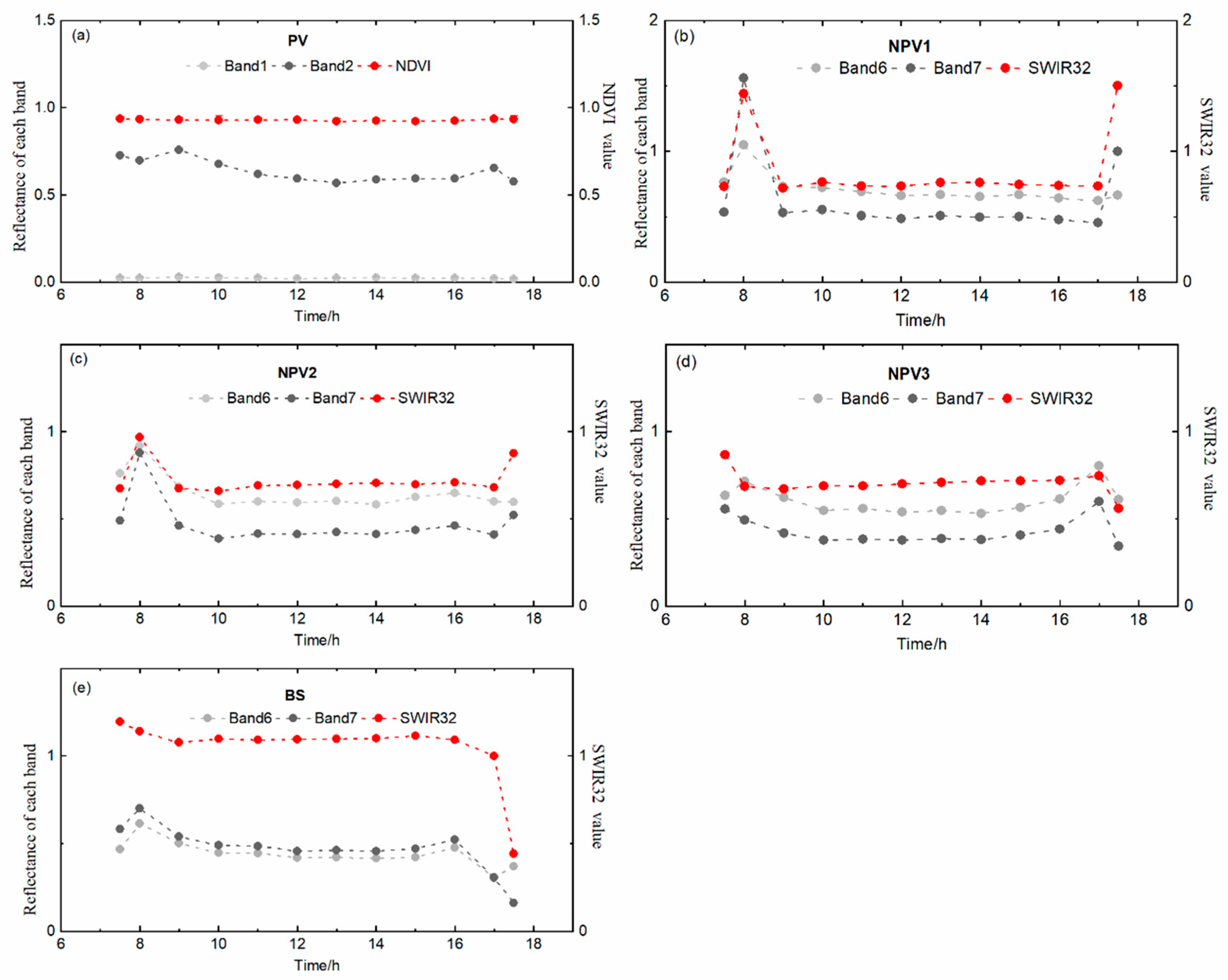 Remotesensing 12 02942 g003 Remotesensing 12 02942 g003