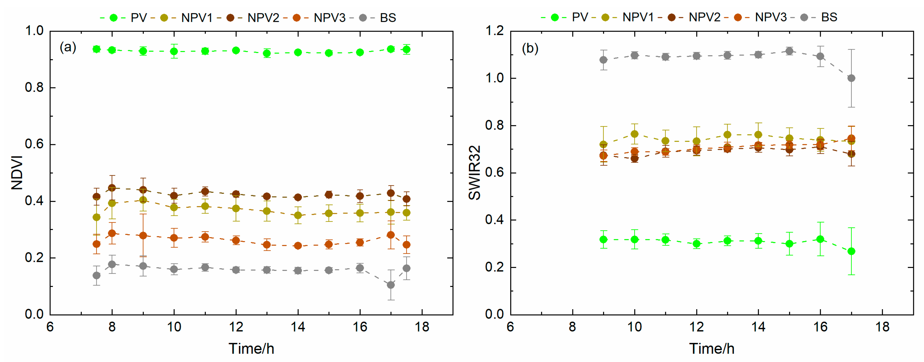 Remotesensing 12 02942 g005 Remotesensing 12 02942 g005