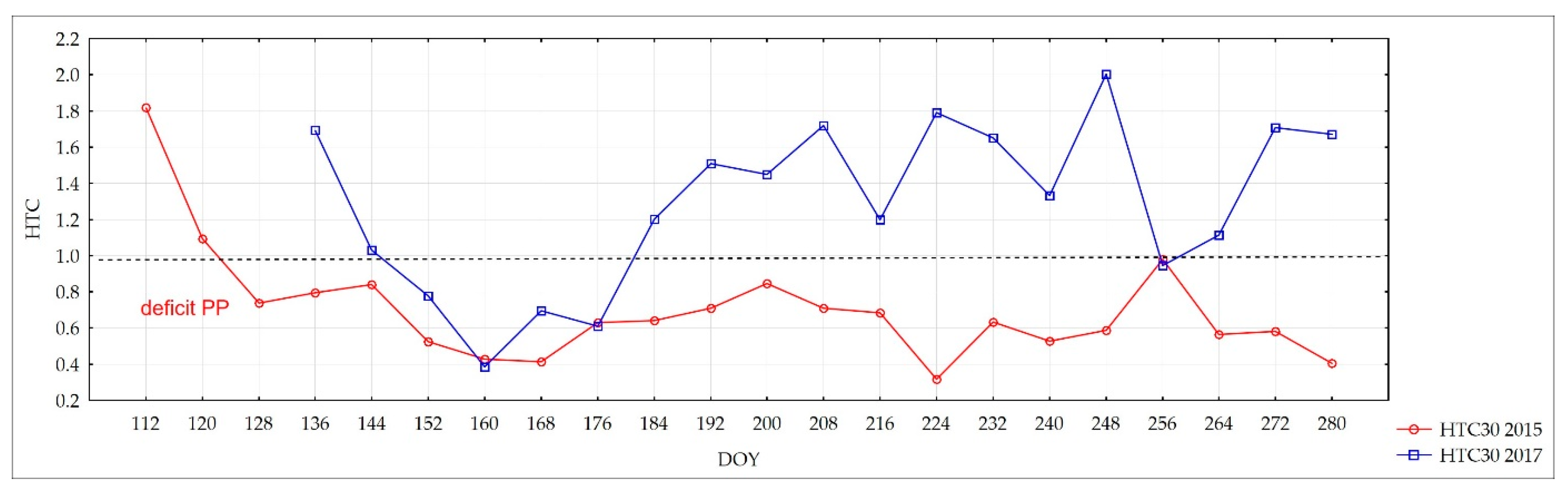 Remotesensing 12 02944 g003 Remotesensing 12 02944 g003